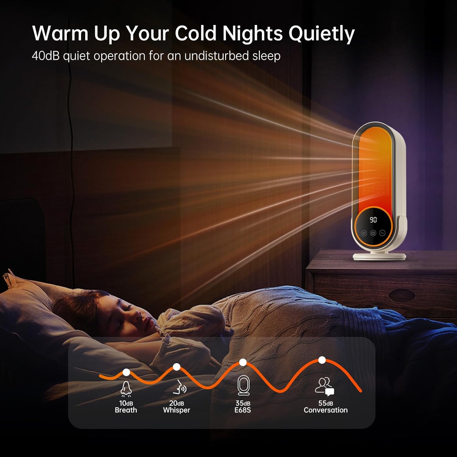 Space Heater Indoor - Energy Efficient Portable Heater with Adjustable Thermostat,1200W PTC Rapid Heating Ceramic Technology with Remote,Intelligent Timing (White, E68S Remote Control)