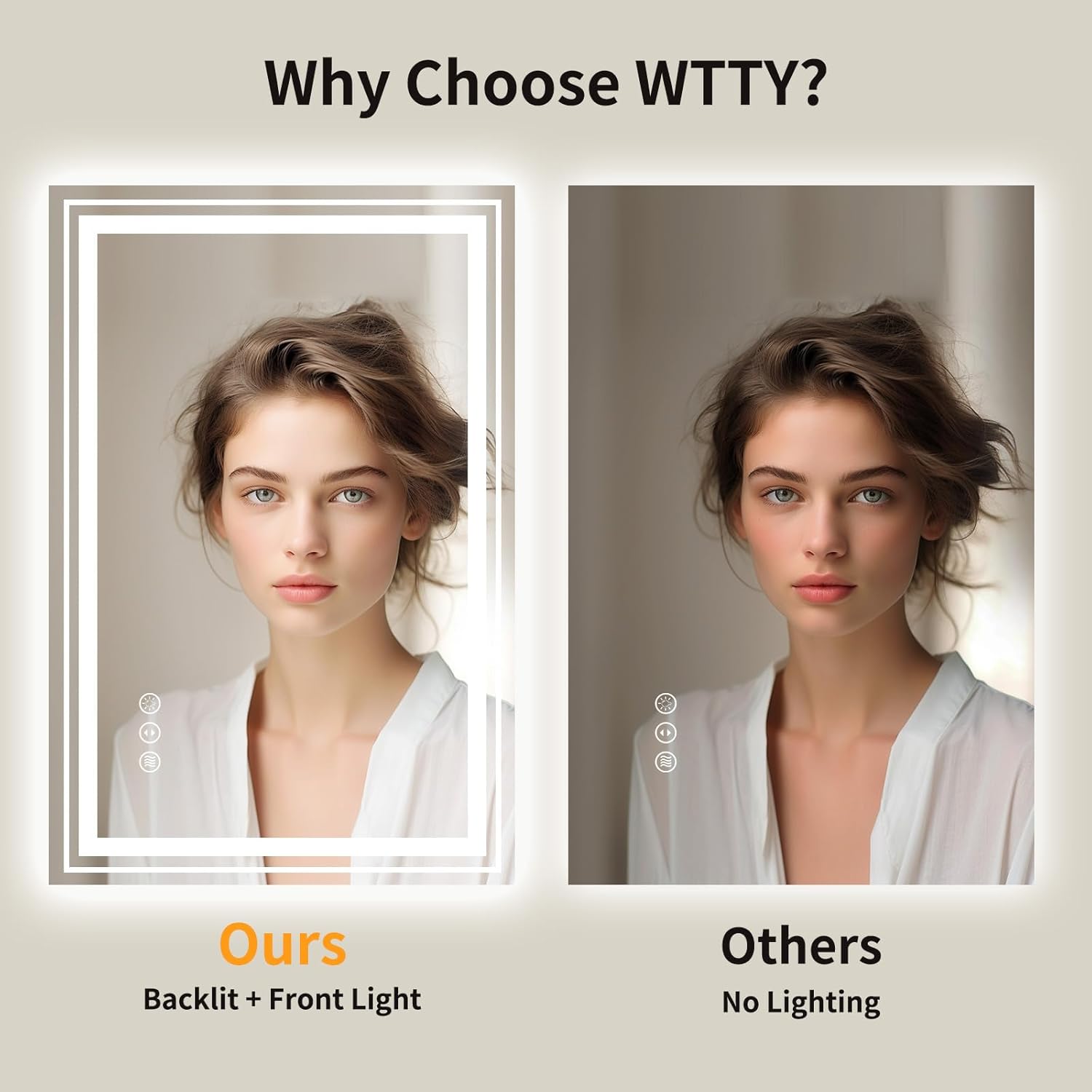WTTY LED Bathroom Mirror with Backlit and Front Light,24"x36",Dimmable LED Mirror for Bathroom,Anti-Fog Lighted Bathroom Vanity Mirror Modern for Wall,Memory Function,Shatter-Proof