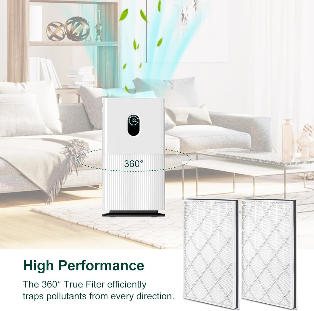HE601 Replacement Filter for Shark HE6FKPET HE601 HE602 6 Fan Air Purifier, H13 3-in-1 Filter System - Absorbs 99.97% Particulates, Part # HE6FKPET, HE6FKBAS, HE6FKPRO, 2 Pack