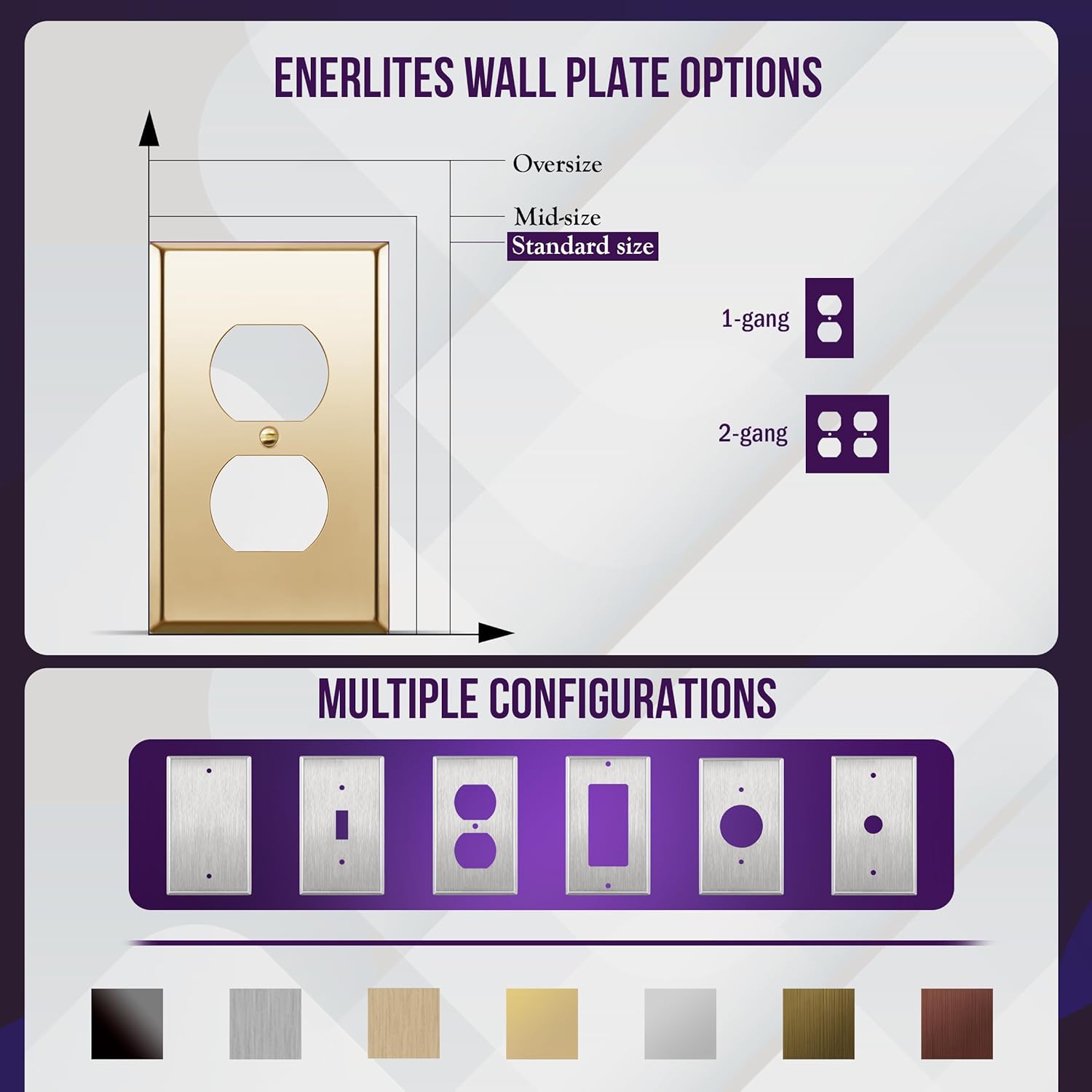 ENERLITES Double Duplex Receptacle Metal Wall Plate, Socket Outlet Switch Cover, Stainless Steel 201, Corrosion Resistant, Size 2-Gang 4.50" x 4.57", 7722-PB, Polished Brass, Gold