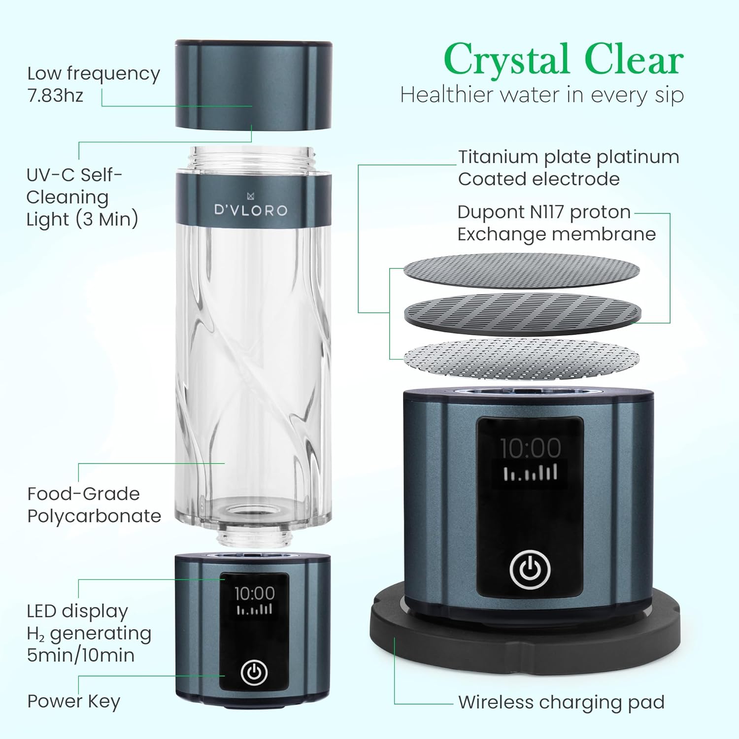 D’VLORO Hydrogen Bottle – Portable 10 OZ H₂ Infuser Hydrogen-Water-Bottle with UV Light – Electric Water Bottle 7.83Hz Tech, Wireless Charging Pad, 5-10 Min Cycles, Up to 4000+ PPB Concentration