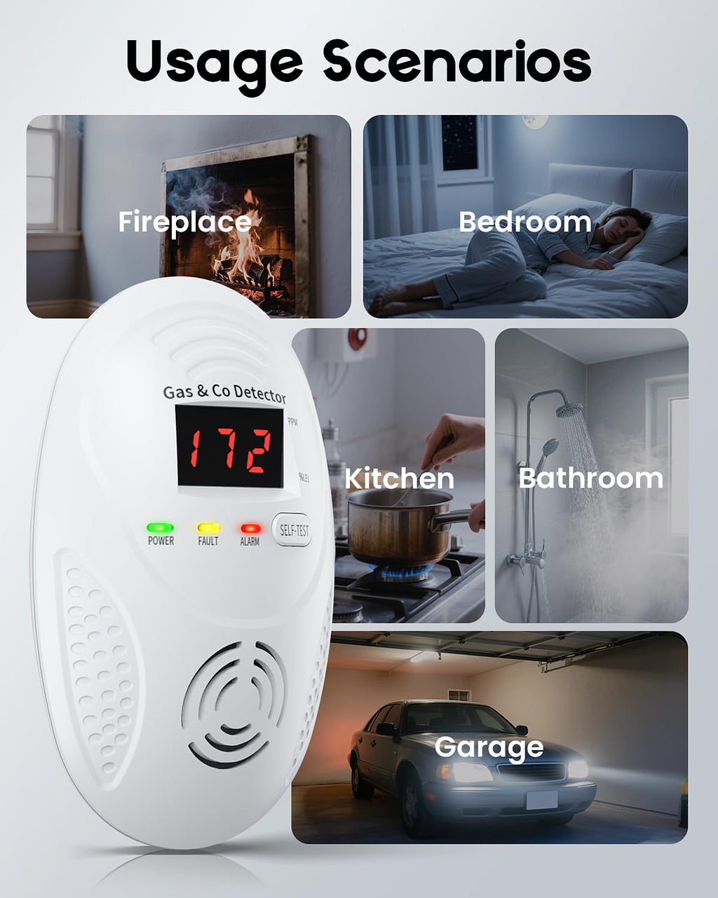Carbon Monoxide Detectors and Natural Gas Detector, Carbon Monoxide Detectors Plug in, Gas Leak Detector with Dual Sensors - Natural, Propane, Co Leak Detection for Home, RV Essentials, White, 2Pcs