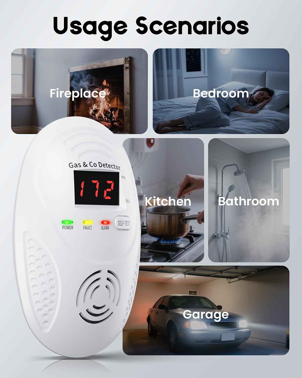 Carbon Monoxide Detectors and Natural Gas Detector, Carbon Monoxide Detectors Plug in, Gas Leak Detector with Dual Sensors - Natural, Propane, Co Leak Detection for Home, RV Essentials, White, 2Pcs