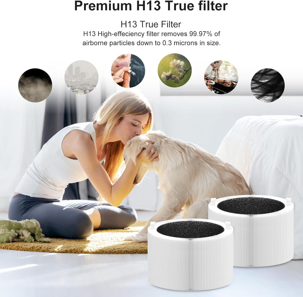 Blue Pure 411i/411a Max Replacement Filter Compatible with 411i/411a Max Air Purifier. Blue Pure F4MAX, 3-in-1 H13 Ture Filter and High-Efficiency Activated Carbon Filters, 2 Pack.