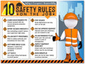 10 Safety Rules on the Job Poster 2026 – 18x24 Durable Laminated Business Safety First Poster Sign, Tear-Resistant, Waterproof Workplace Safety & Industrial Safety Poster for Construction (Pack of 1)