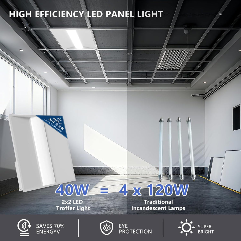 40 Pack 2x2 LED Troffer Light,20/W/25W/30W/35W/40W & 3000K/3500K/4000K/5000K Selectable,5200lm 0-10V Dimmable,ETL DLC Listed,100-277V,for Office & Warehouse
