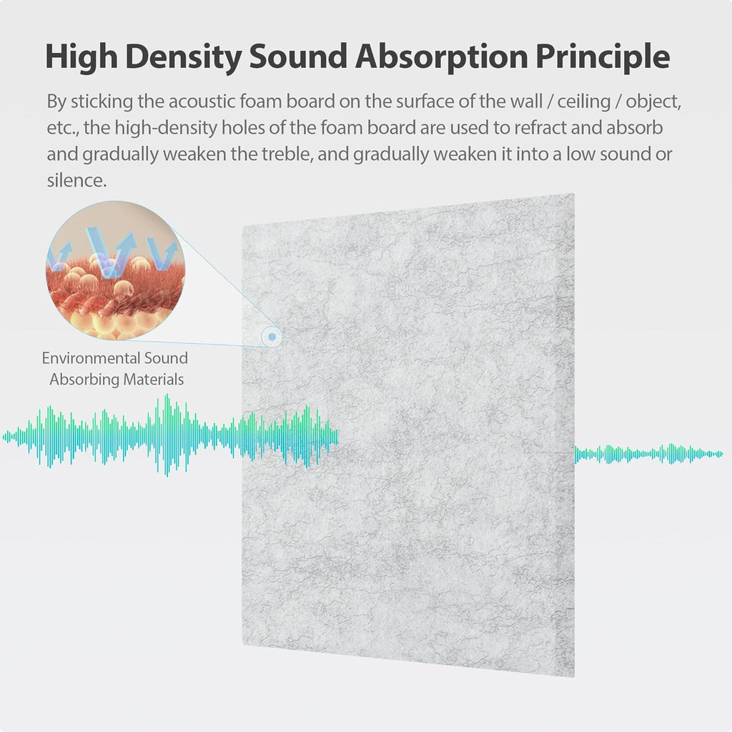 12 Pack Acoustic Panels Self Adhesive Sound Proof Foam, High Density Sound Acoustic Panel, 12X12X0.4 Inch Square Panels in Home, Office, Reccording Room, Studio,and more(Silver Gray)