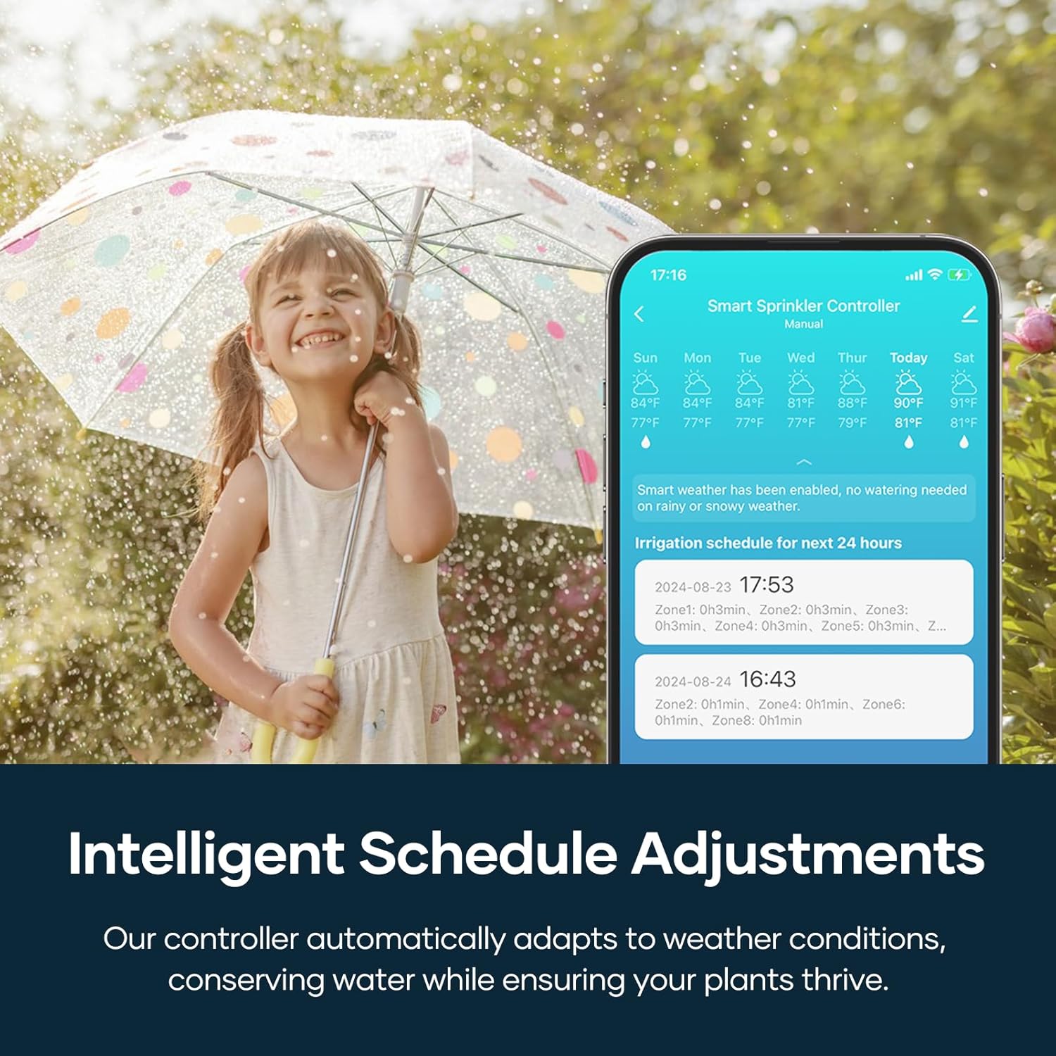 tolviviov Smart Sprinkler Controller, 8-Zone Indoor WiFi Irrigation Controller, App Enabled, Simple Automated Watering Scheduling, Local Weather Intelligence, Rain, Freeze Skip