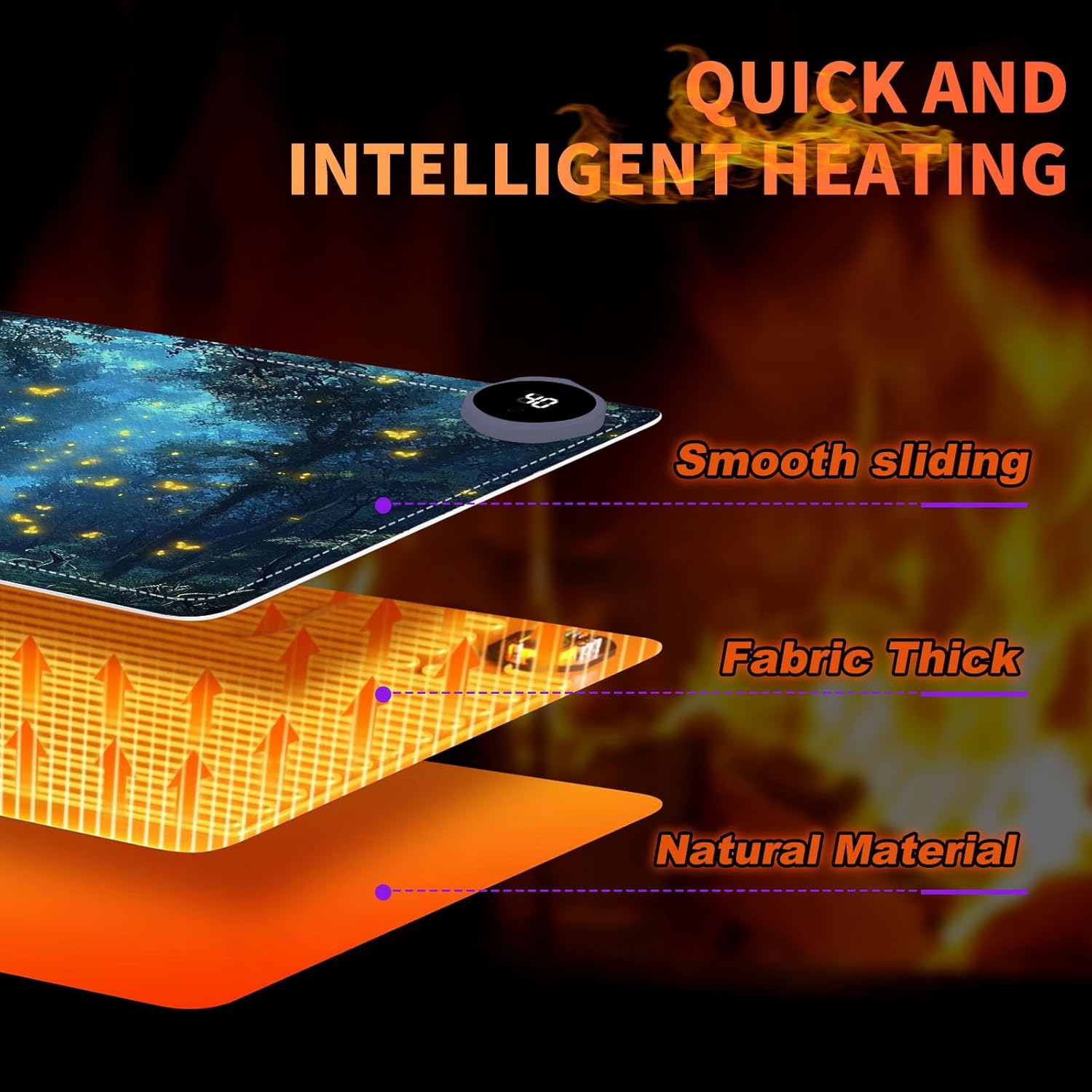 Heated Mouse Pad 23.6 x 14 in 3-Temp Fast Heating Desk Mat with Auto Timer Warmer for Hands Wrist Pain Relief Waterproof Keyboard Mat for Office, Gaming, Home, Enchanted Forest Glow