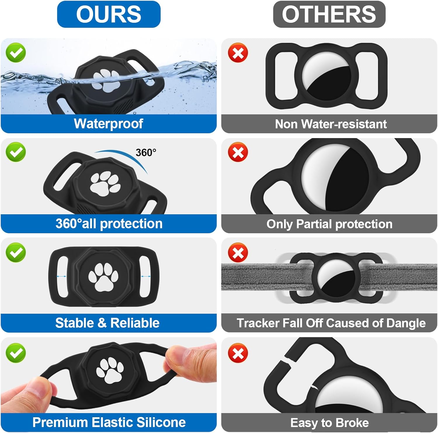 Smart Pet Tracker for Collar - Dog Trackers Pet Location Tracker with Holder, No Monthly Fee, Compatible with Apple Airtag Find My (iOS Only, Not for Android), Anti-Lost Device for Pets, Bag Straps