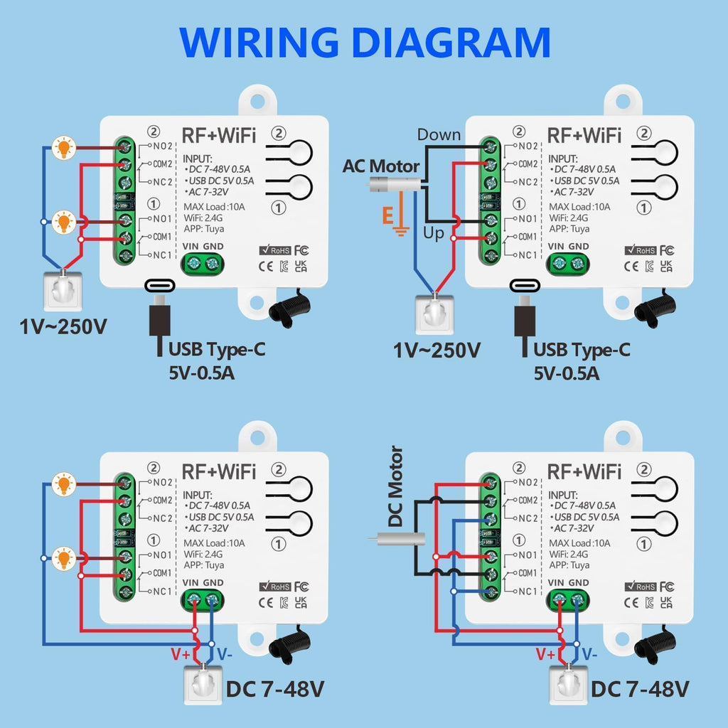 DieseRC Tuya 2 Channels WiFi Smart Switch, DC 5V 12V 24V 36V Passive Output Relay Module, with 2 pcs RF Remote Control, Compatible with Alexa/Google Home