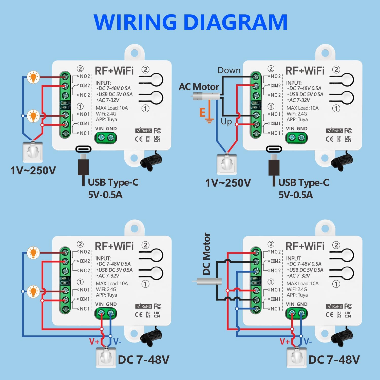 DieseRC Tuya 2 Channels WiFi Smart Switch, DC 5V 12V 24V 36V Passive Output Relay Module, with 2 pcs RF Remote Control, Compatible with Alexa/Google Home