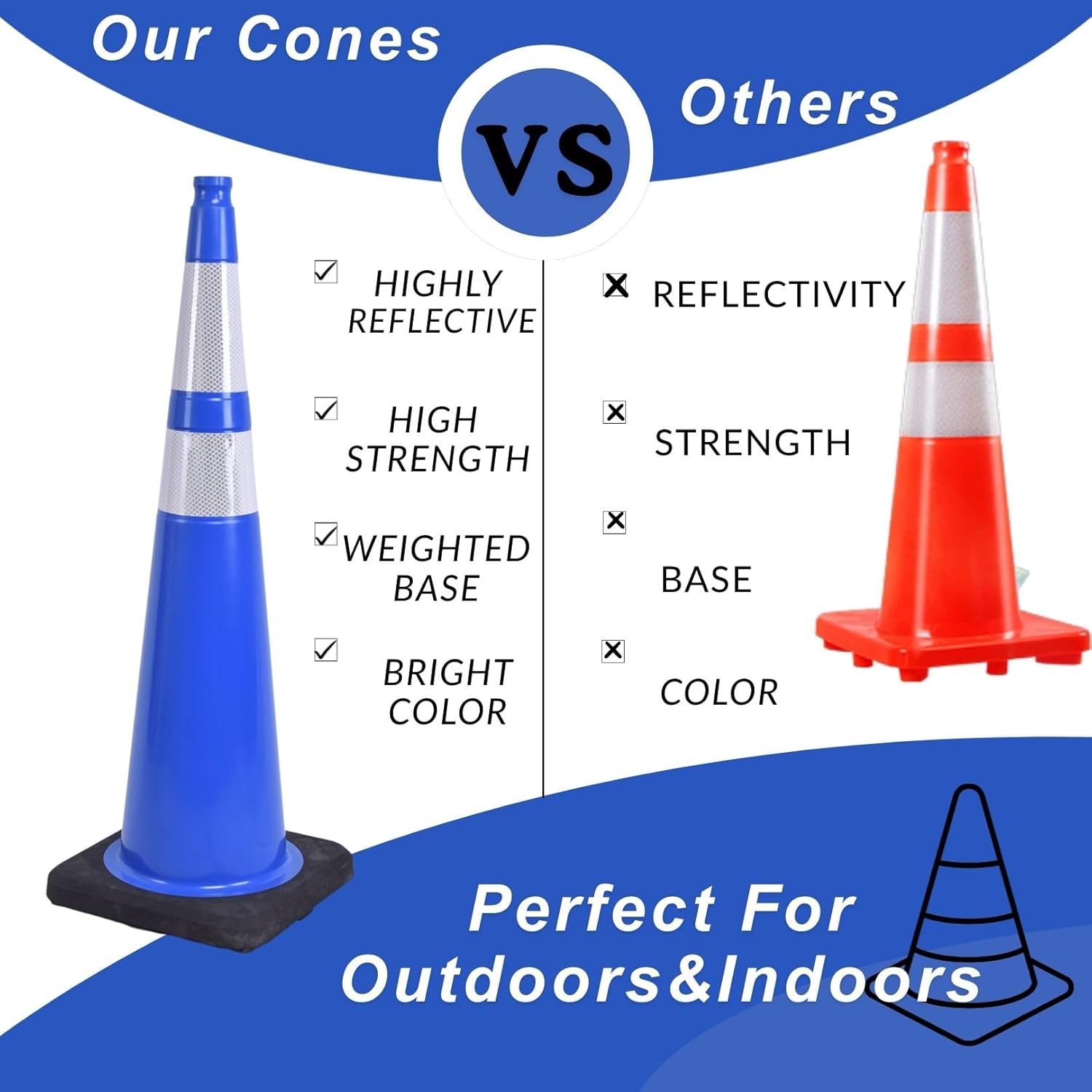 BESEA 6Pack 36” inch Traffic Cones Blue Road Parking Cones Construction Safety Cone Structurally Stable for Traffic Control(Blue Color)