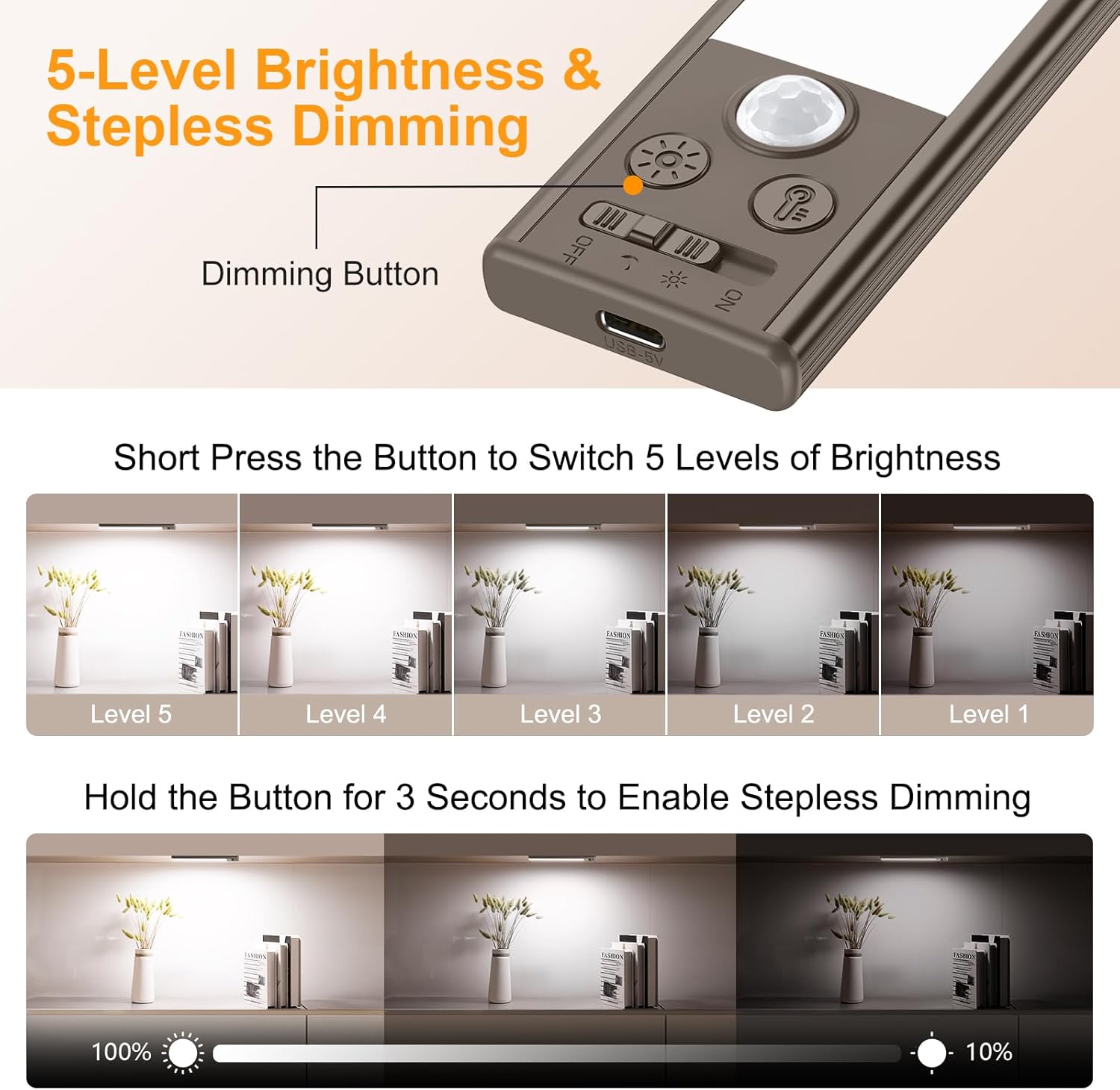 Gritin 10.2inch Under Cabinet Lighting Rechargeable -84 LED Super Bright,3-Color& 5 Level Brightness,4 Modes,Motion Sensor, Long Lasting- Easy Installation Magnetic Closet Lights -2 Pack-Bronze