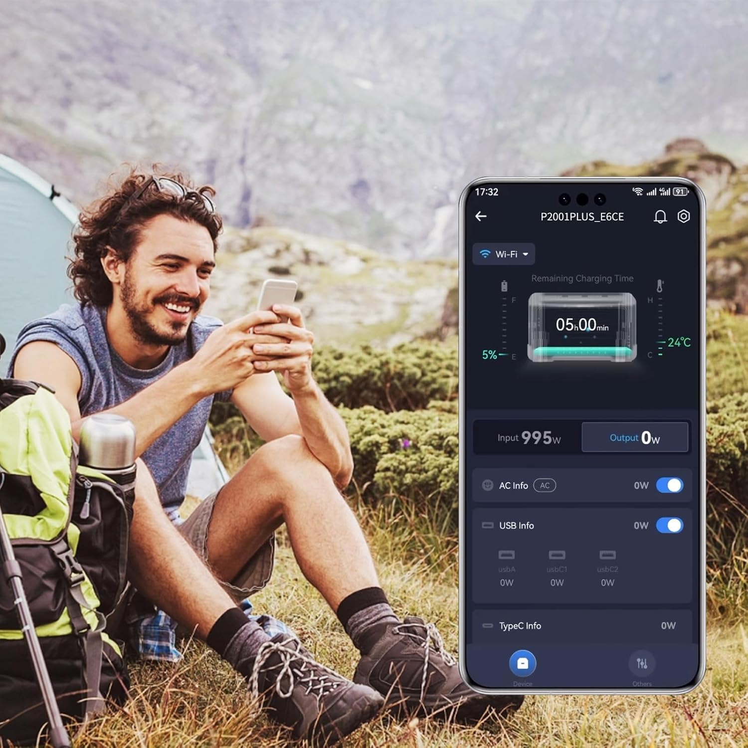 OUKITEL P1000 Plus 1800W/1024Wh Power Station with 100W Solar Panel, 1200W Fast Charging, Solar Generator with 4 AC Outlets (3600W Peak), APP Control Battery Backup for Home, Camping & RVs
