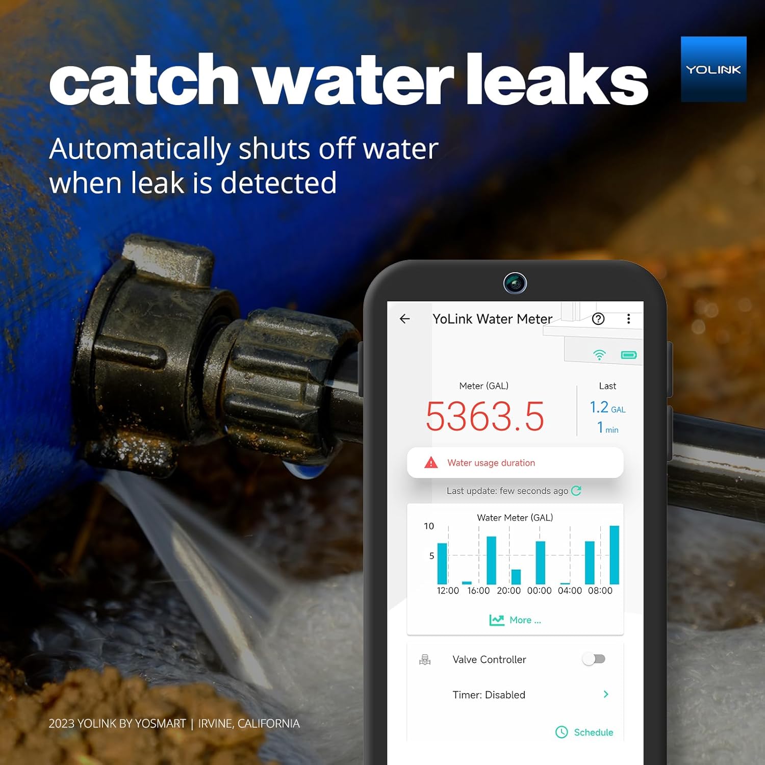 YoLink FlowSmart NSF Water Meter, Smart Water Usage Monitor and Water Leak Detection: 1.5 Inch Advanced Smart Home Water Meter, Hub Included