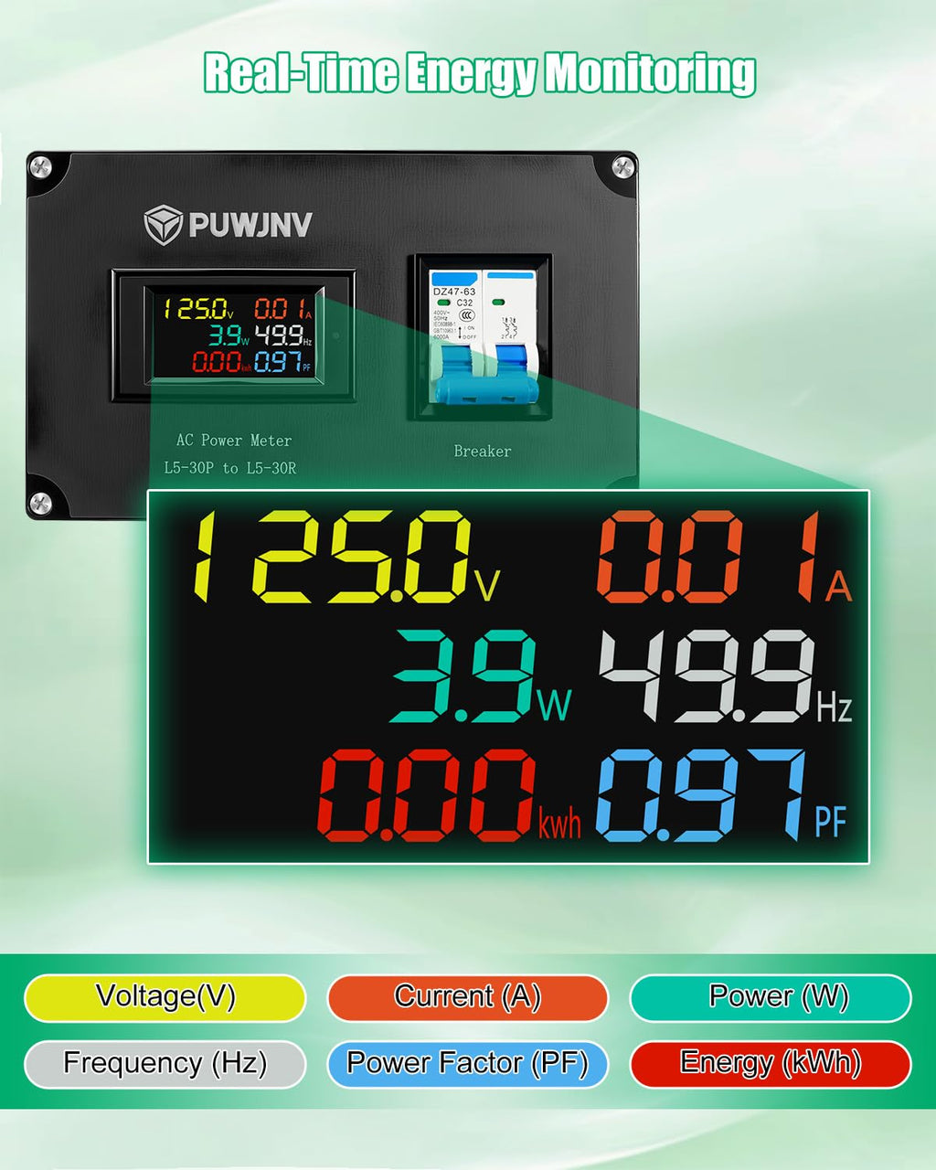 30A AC Power Meter, 125V L5-30P to L5-30R Outlet Energy Monitor, LCD Display Digital Multimeter Tester, Voltage Current Power Frequency Meter with Overload Protection