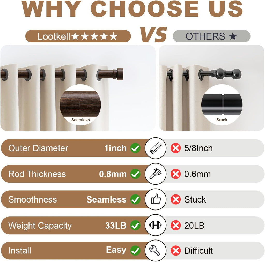Deep Walnut Wood Grain Curtain Rods for Windows 28 to 48 Inches 1" Diameter Heavy Duty Window Curtain Rod Adjustable with Solid Finials for Living Room Bedroom Kitchen Farmhouse Outdoor