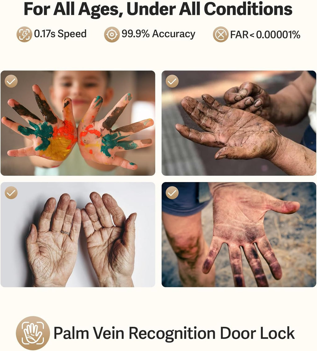 Lockin Veno Plus Smart Lock with Dual Swappable Batteries, 6-Month Power, 2K 180° Camera & Video Doorbell, Palm Vein/Fingerprint Entry, Built-in WiFi, App Control, No Subscription