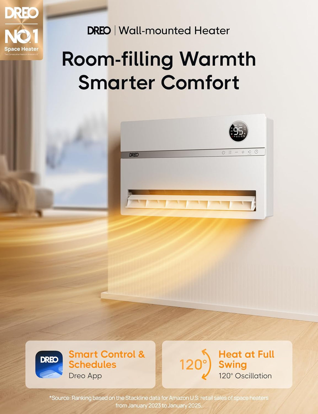 Dreo Wall-Mounted Heater, Smart Space Heater for Bedroom with Dreo FortPlug Overheat Protection, 120° Vertical Oscillation, Thermostat, 24H Timer, 1500W Electric Heater for Indoor, WH729S