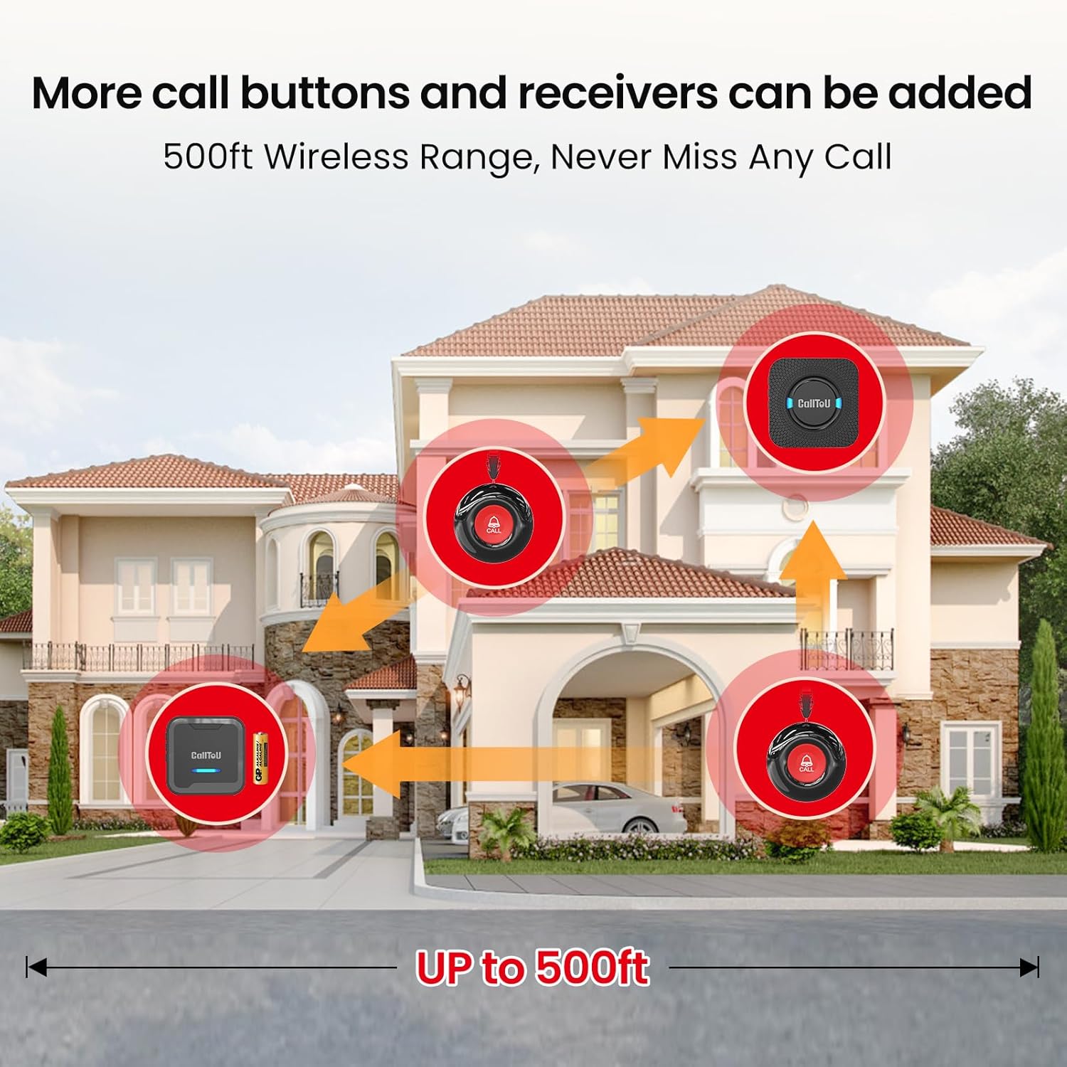 CallToU Caregiver Call Button Smart Call System 3 Receivers 2 SOS Call Button for Elderly at Home Nurse Calling Alert Patient Help System for Home/Personal Attention Pager 500+Feet (CC05BL 2-3)