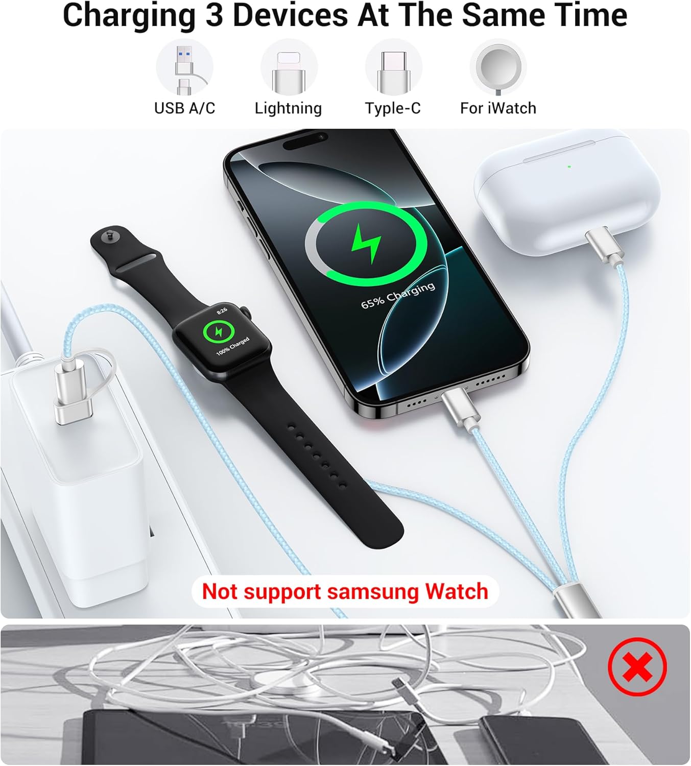 Temdan for Travel Vacation Essentials,3 in 2 USB C Cable for Apple Watch Charger/iPhone 17 Charger/Lightning,Multi Charging Cable Cord,Camping Essentials,Designed for iWatch & iPhone 16-12-4FT Blue
