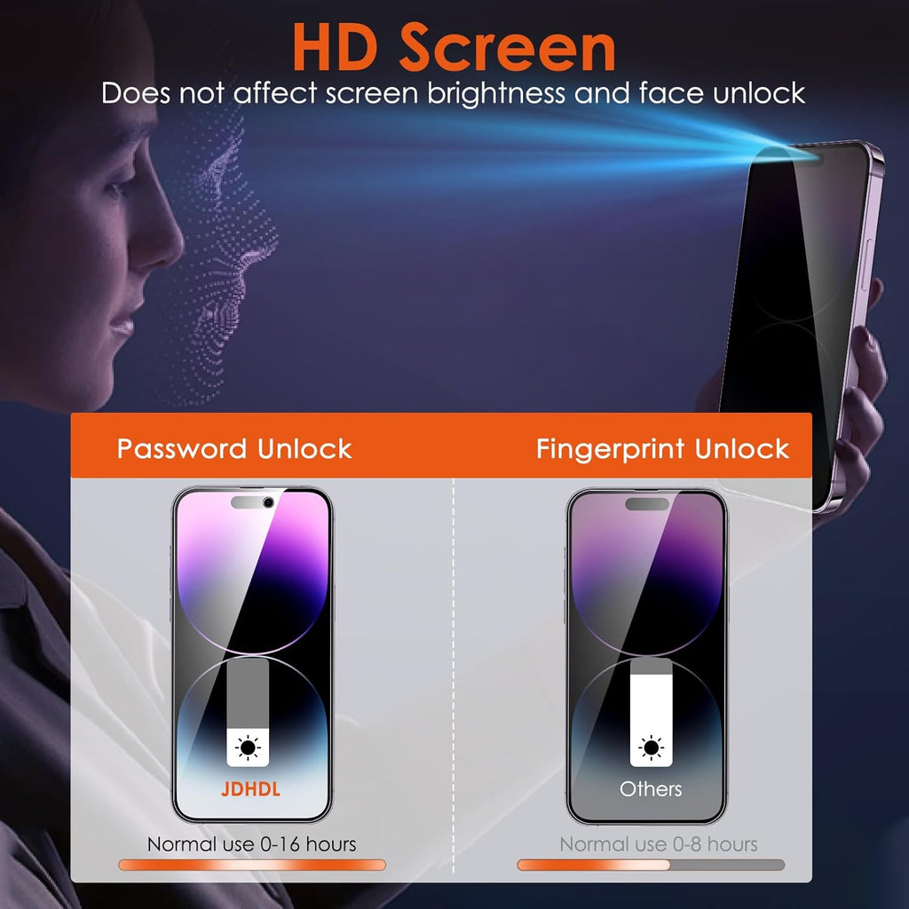 [2+2 for iPhone 15 Pro Privacy Screen Protector (NOT Glass) with Tempered Glass Camera Lens Protector, Anti-Spy Non-breakable Soft Flexible TPU Hydrogel Film Screen Protector for iPhone 15 Pro