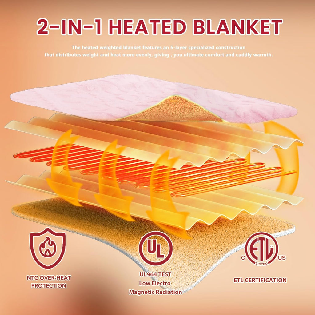 Heated Electric Blanket King Size-100"x90" Heating Blanket with 10 Heating Levels & 5 Time Settings Over-Heat Protection，Winter Warmer for Adults with ETL Certification（Pink）