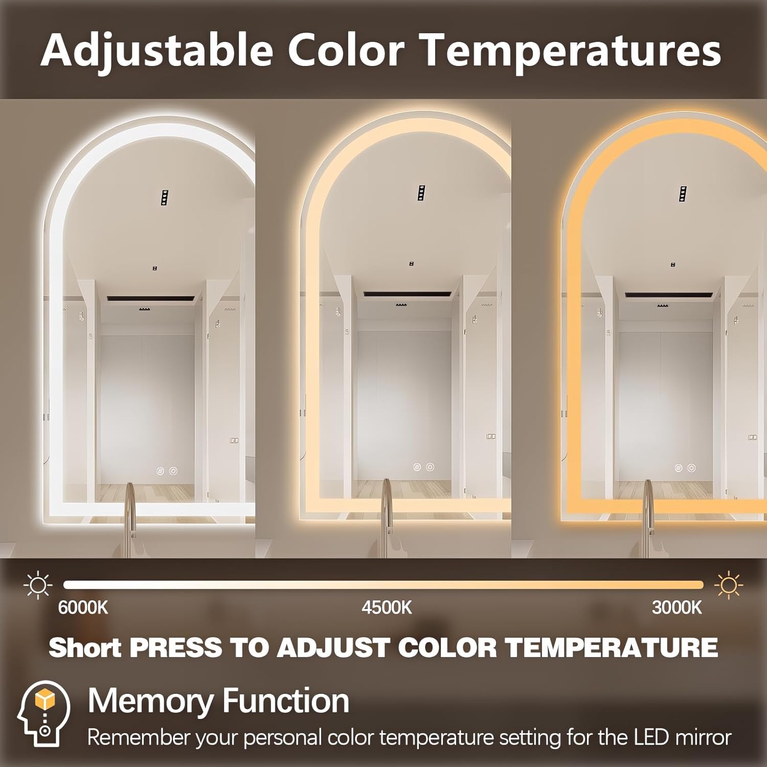 Niccy Arched LED Bathroom Mirror, 33x20 Arch Wall Mounted Frameless Bathroom Mirror for Vanity, Smart Lighted Frontlit Mirrors with Memory Function for Bathroom Bedroom Beauty Hair Salon