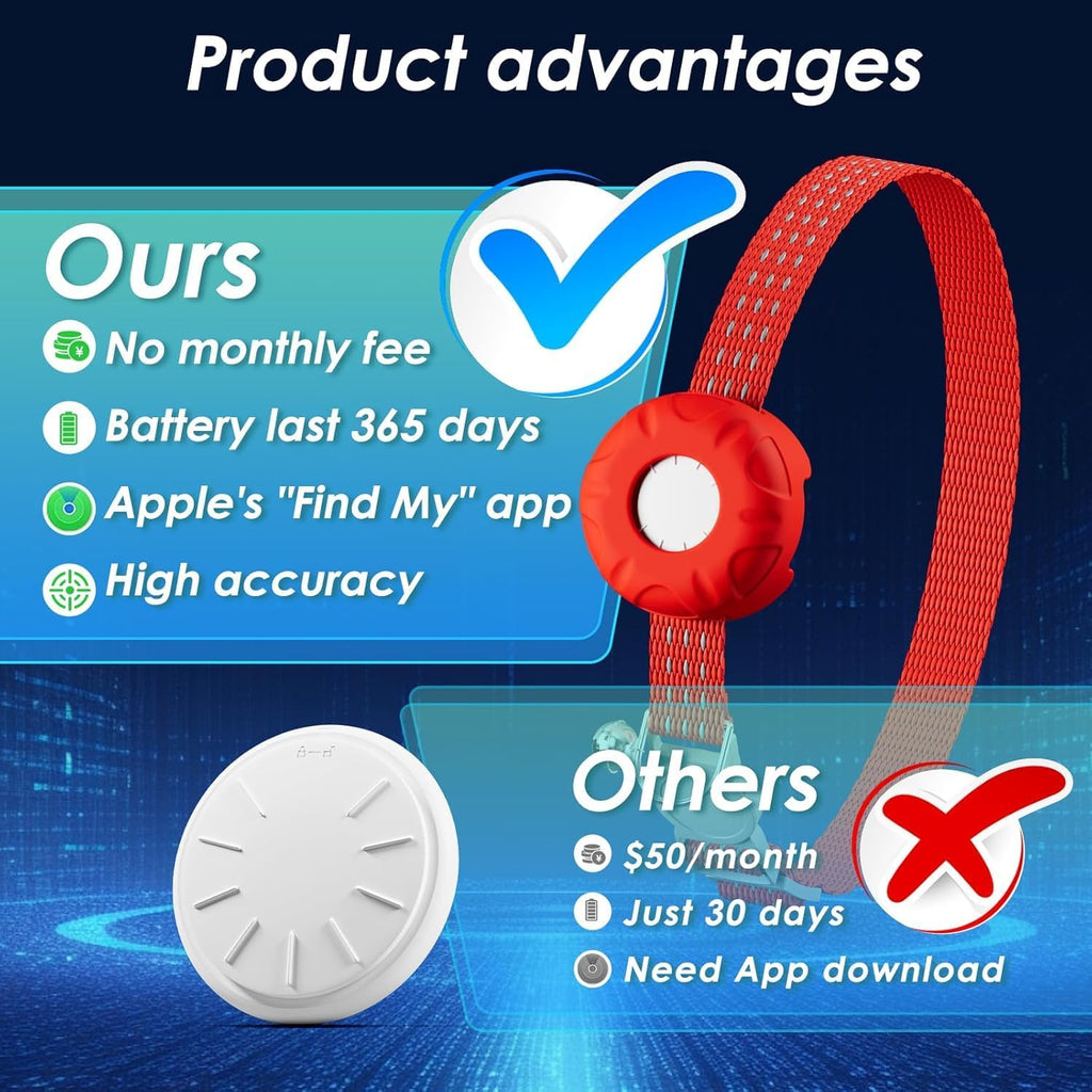Cat Tracker,Pet Tracker for Cats Compatible with Apple Find My App(Only iOS),Waterproof Tracker Cat Collar with Safety Elastic Buckle,No Monthly Fee,Works with Any Collar (Red)
