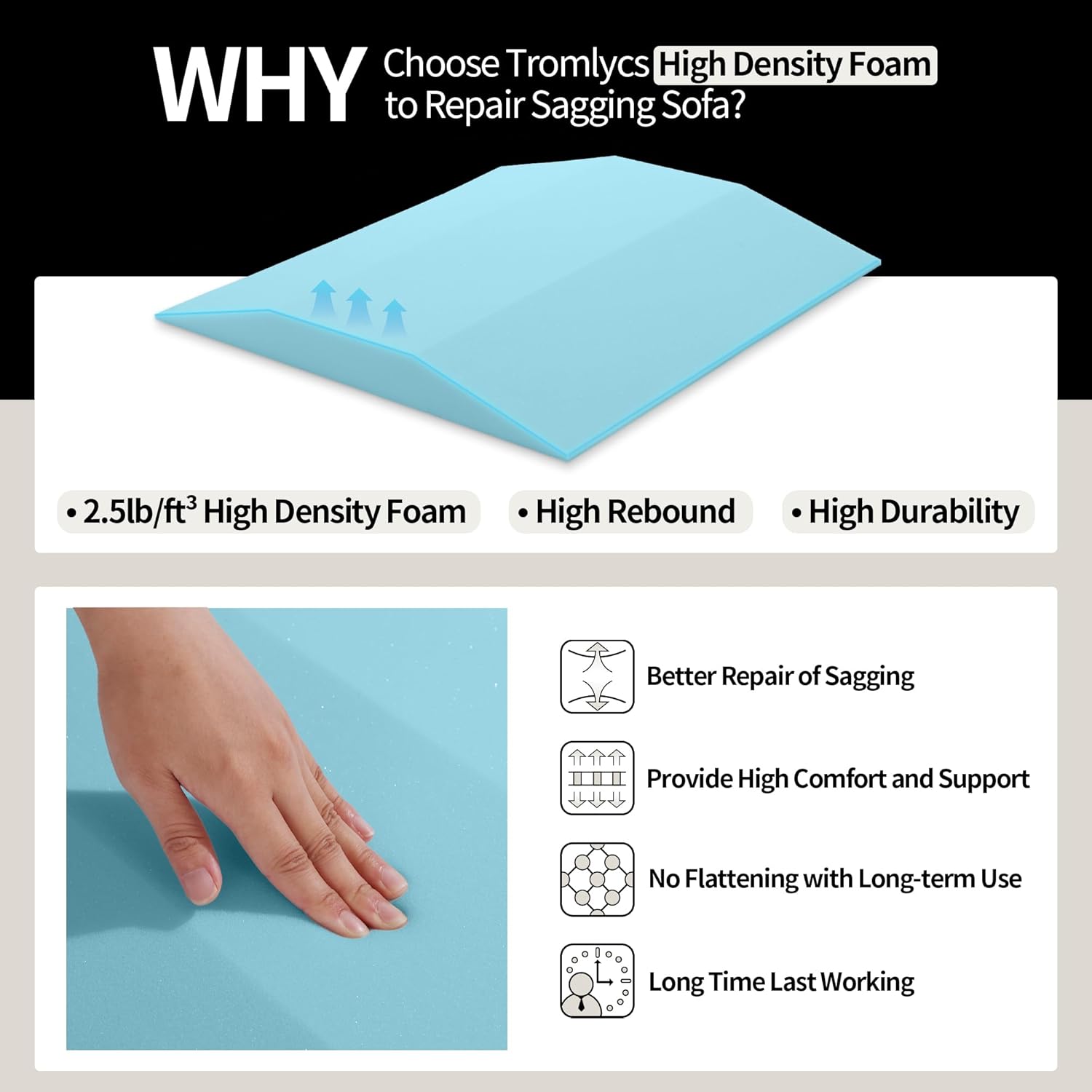 Tromlycs Sofa Cushion Support for Sagging Seat Trapezoidal Furniture Seat Under Couch Cushion Sag Repair Set of 3
