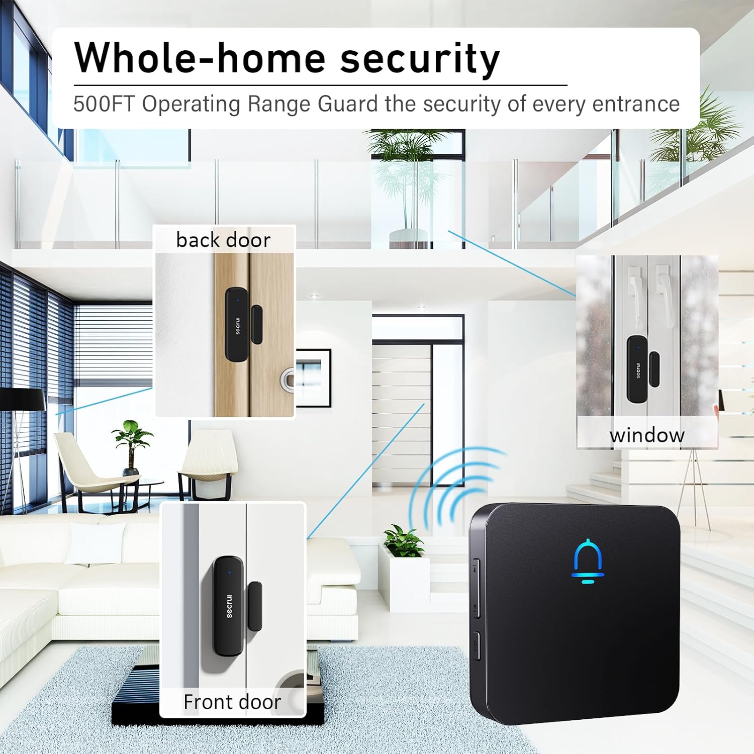 SECRUI Wireless Door Chimes When Door Open Entry for Business/Home/Office/Store Door Ringer Alert Buzzer Alarm with - 2 Receiver 1 sensors