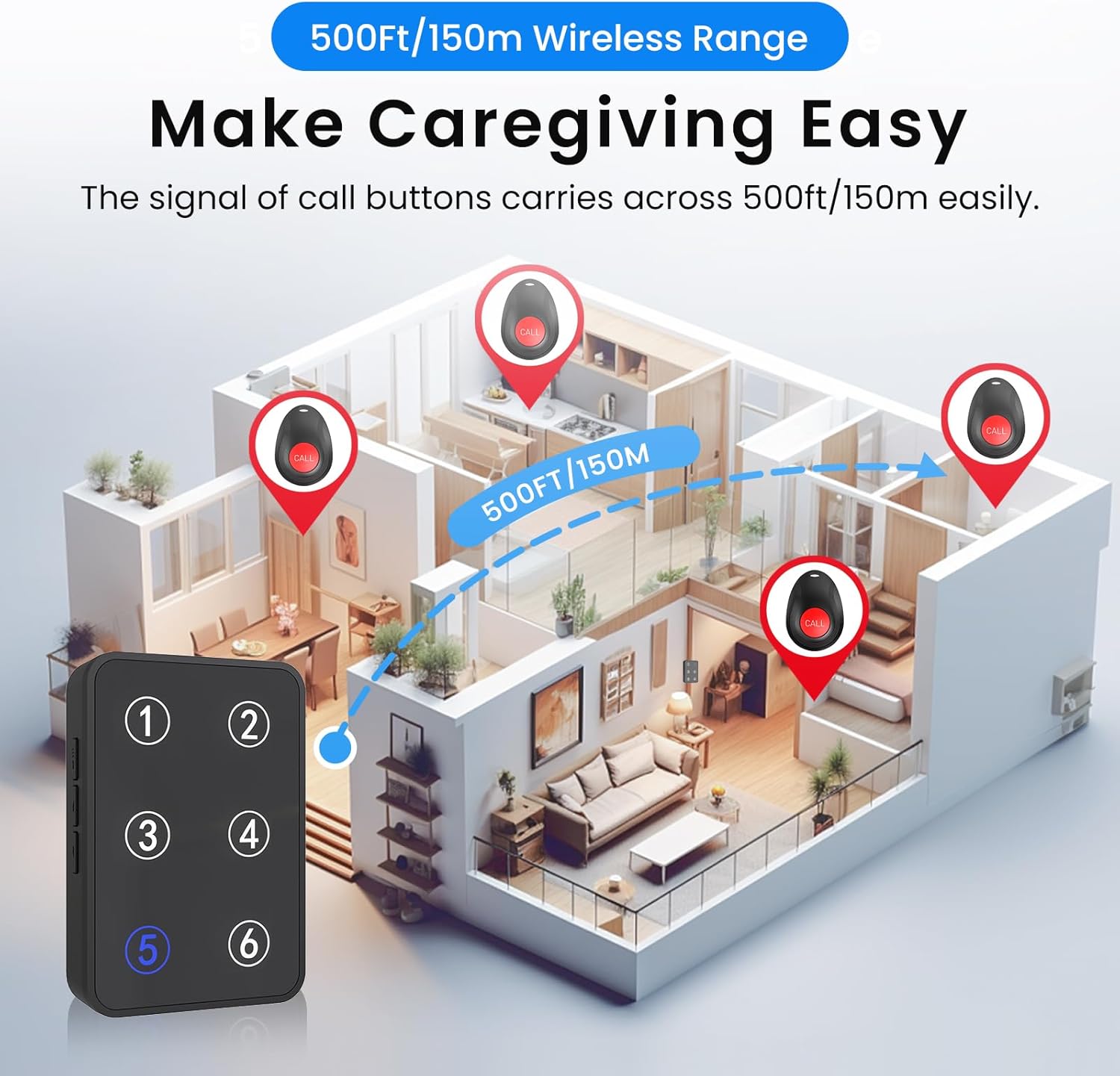 CallToU Wireless Call Button Caregiver Pager Nurse Call System for Elderly/Patients at Home/Hospital with Voice Announcements and LED Number Display (6 Waterproof Call Button & 1 Receiver)