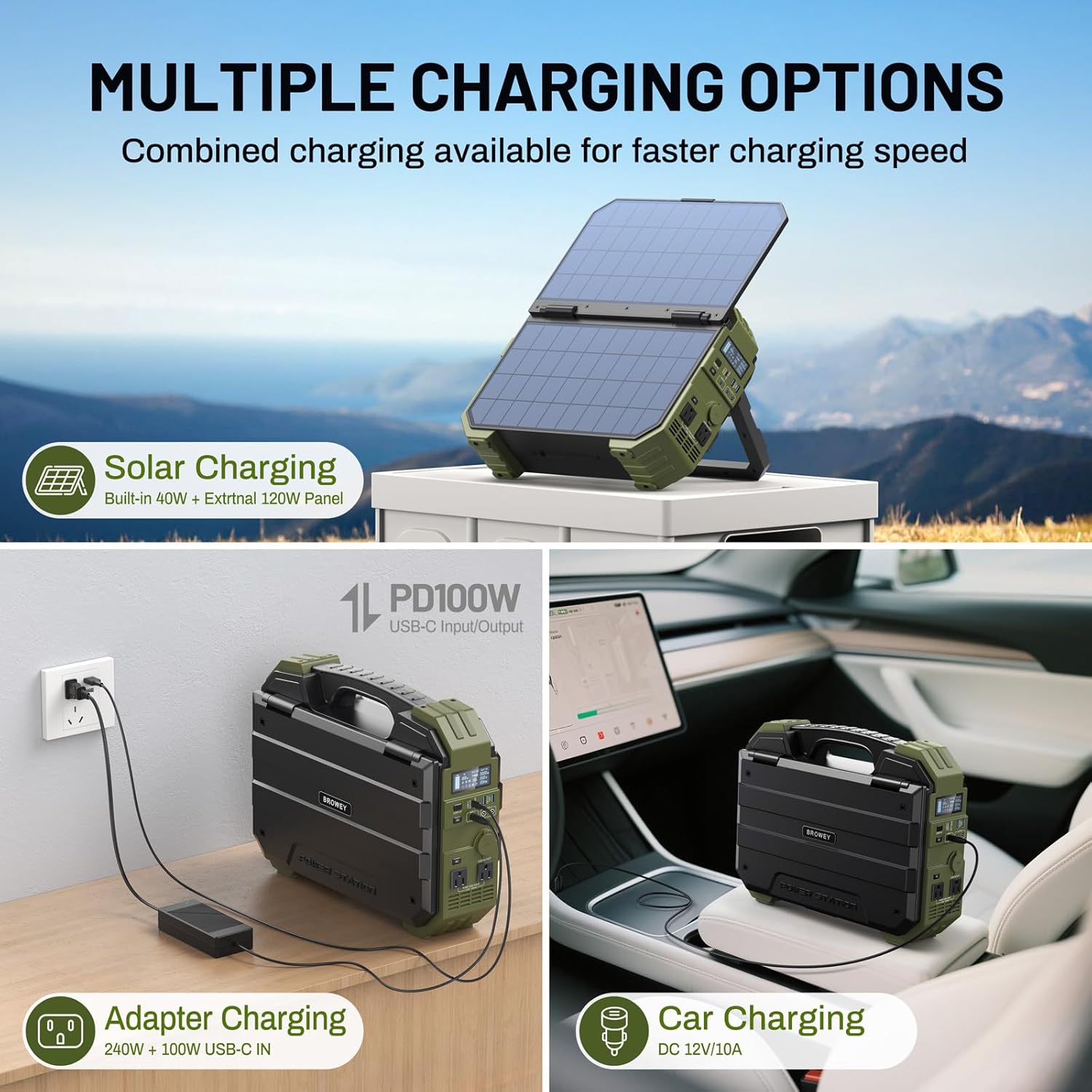 BROWEY 1600W (3200W Peak) Portable Power Station, 1024Wh LiFePO4 Battery with Built-in Solar Panel, 100W USB-C PD, Solar Generator for Camping, RV, Home Backup, Emergency
