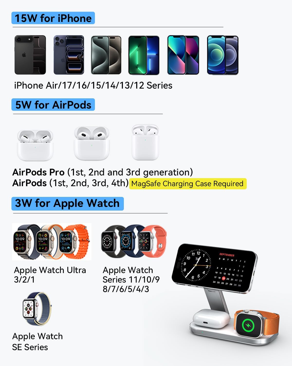 3 in 1 Wireless Charging Station for Apple Devices, Magnetic Foldable Fast Charger Stand Compatible with MagSafe for iPhone Air/17/16/15/14/13/12 Series, Apple Watch & AirPods Pro/4/3/2