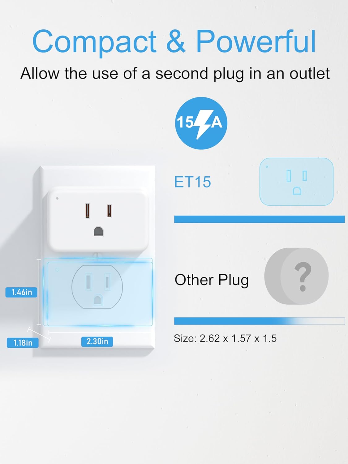 EIGHTREE Mini Smart Plug 5GHz Wi-Fi Compatible 15A, Smart Plugs That Work with Alexa & Google Home & SmartThings, Energy Monitor, Remote Control, Timer & Schedule, Wi-Fi Plugs