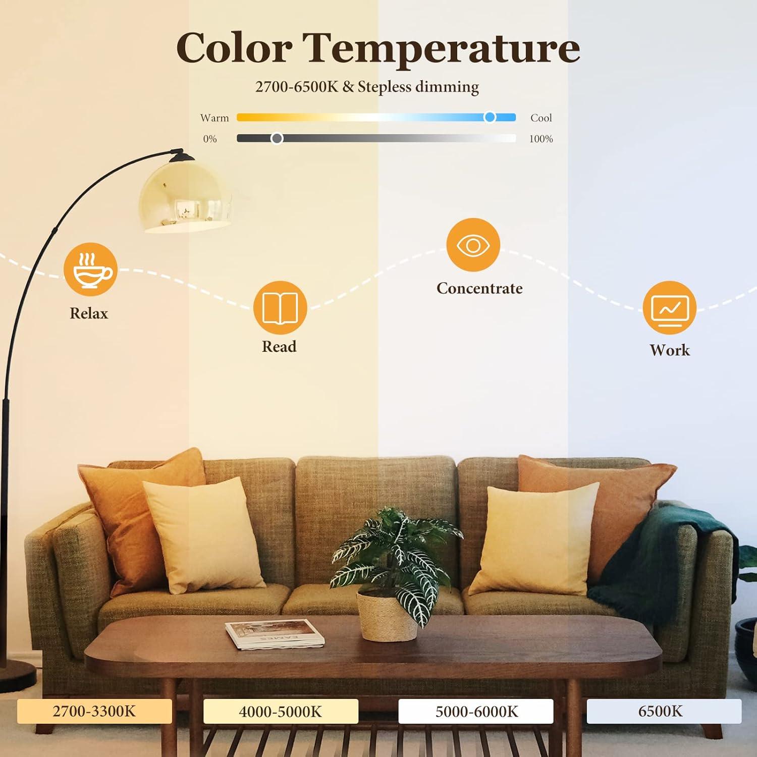 Smart Light Bulb, WiFi & Bluetooth 5.0, A19 E26 800LM Color Changing Light Bulb, Warm to Cool White, Dimmable LED Lights, App Control, UL Listed, No Hub Required, Works with Alexa Google Home