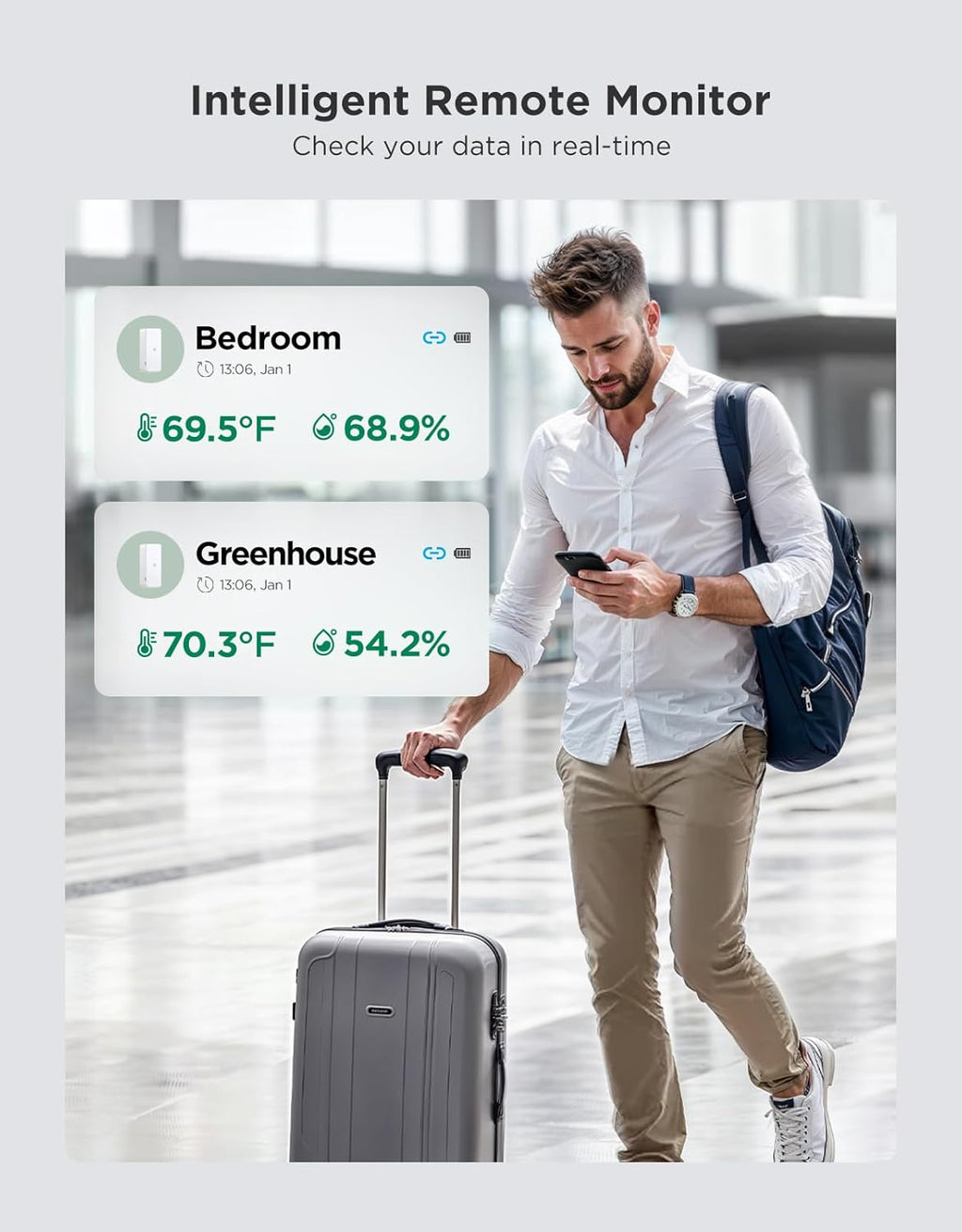 GoveeLife 2.0 WiFi Hygrometer Thermometer 6 Pack, Smart Humidity Temperature Sensor with App Notifications, Temperature Humidity for Bedroom, Wine Cellar, Basements（Only Support 2.4G Wi-Fi）