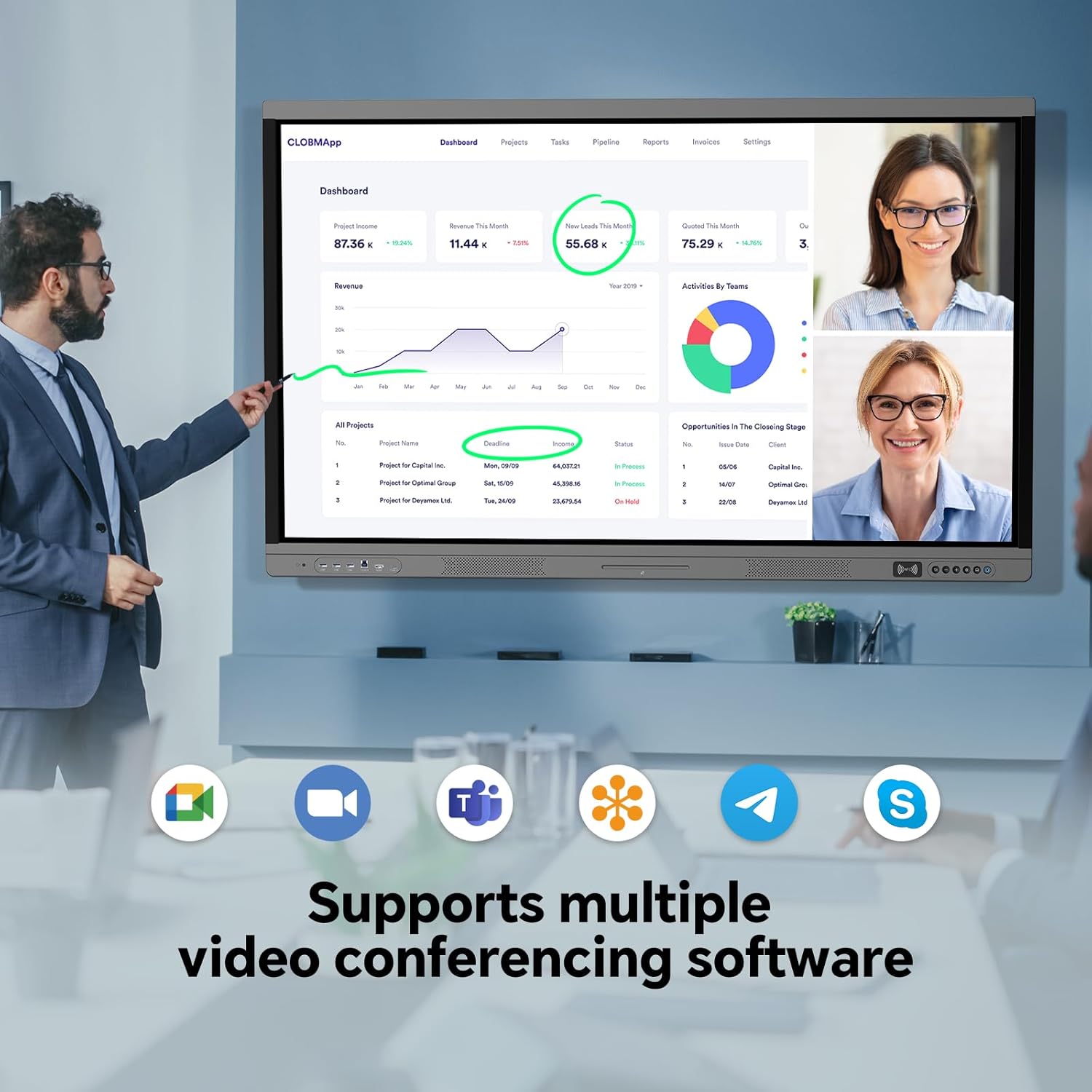 55" Smart Board, 4K Digital Whiteboard for Office, Hybrid Work & Classrooms, Google EDLA-Certified Interactive Whiteboard with Android 14, OTA Updates & Open Apps Ecosystem, 8+128GB Storage