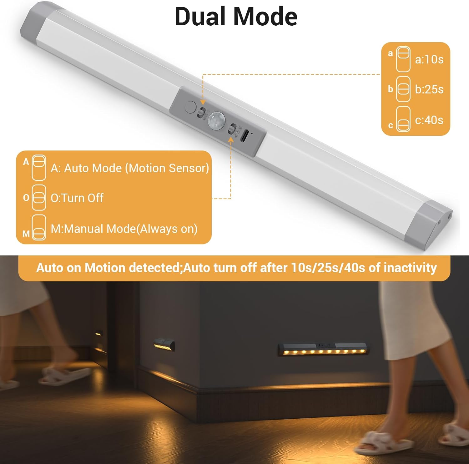 WOBANE LED Closet Lights Motion Sensor with Eye-Protection,Rechargeable Wardrobe Lighting with 3 Color,Dimmable Battery Operated Light Indoor for Bed,Shelf,Drawers,Gun Safe,900mAh,1PCS