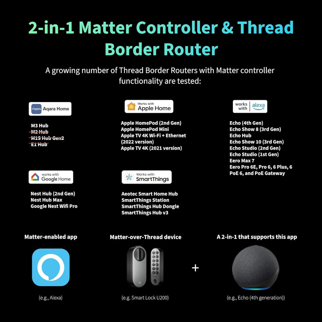 Aqara Smart Lock U200 (Fingerprint Keypad Included), Matter Over Thread, Keyless Entry Door Lock with Apple Home Key and Rechargeable Battery, Supports Apple Home, Alexa and SmartThings, Silver