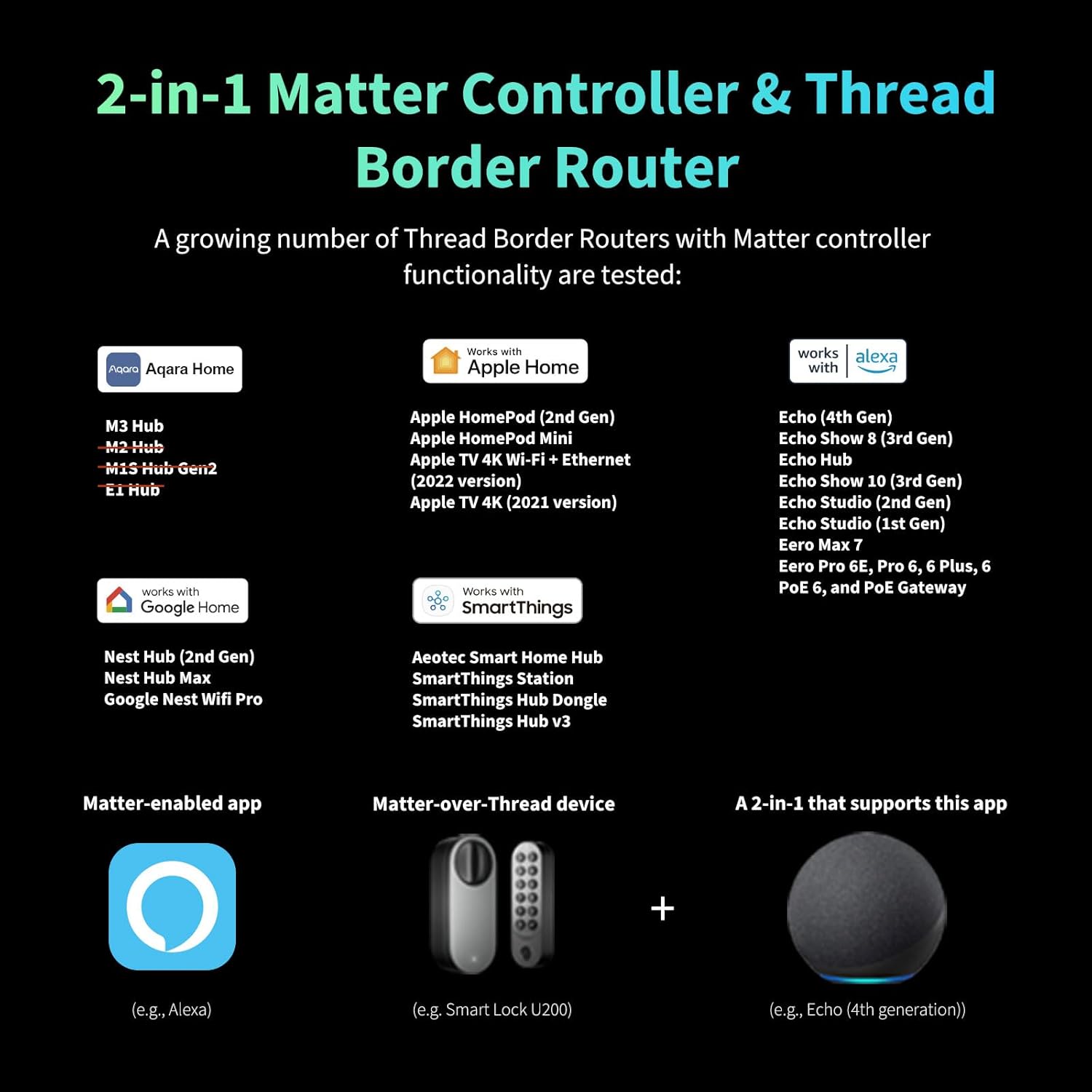 Aqara Smart Lock U200 (Fingerprint Keypad Included), Matter Over Thread, Keyless Entry Door Lock with Apple Home Key and Rechargeable Battery, Supports Apple Home, Alexa and SmartThings, Silver