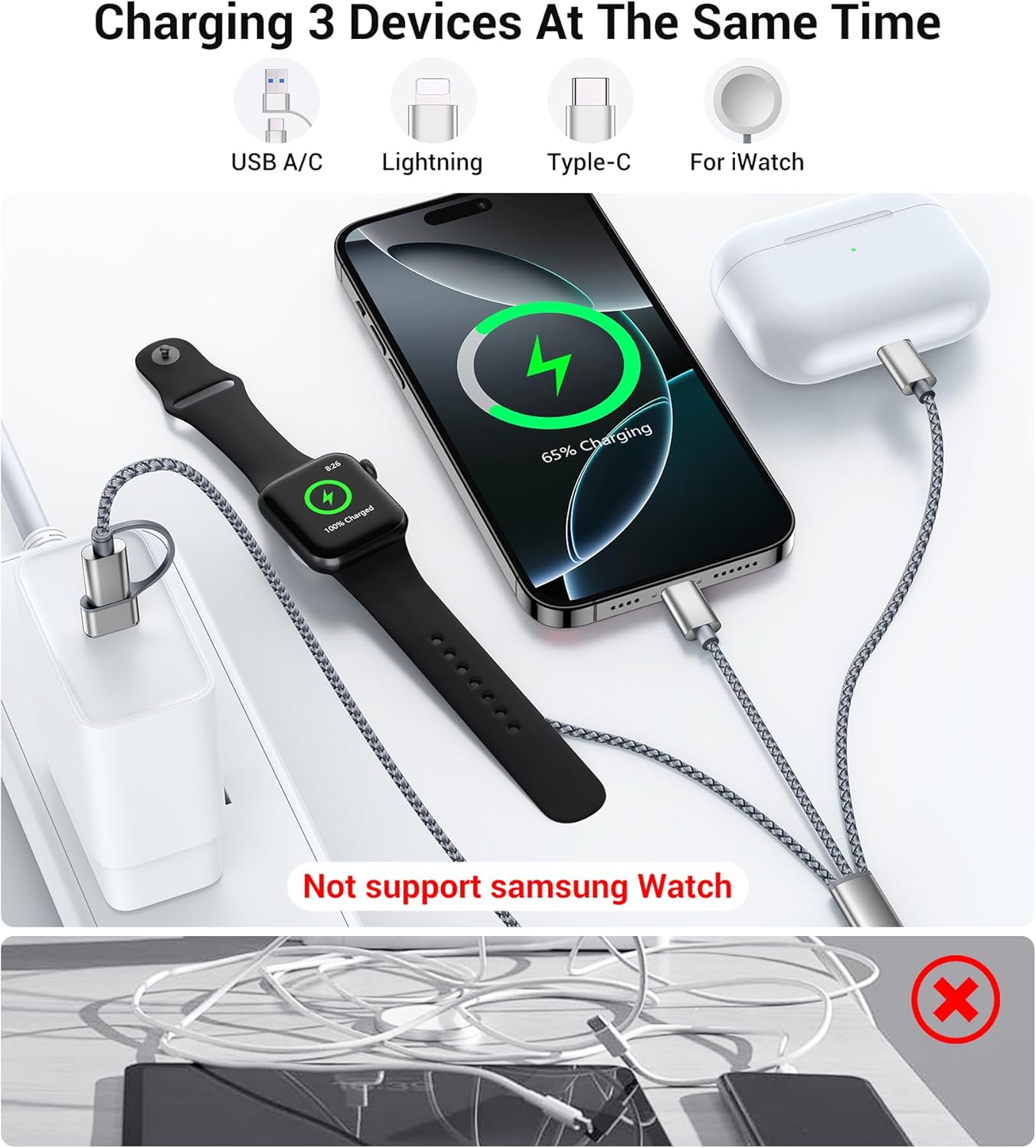 Temdan 2Pack for Apple Watch Charger, 3 in 2 Multi Charging Cable, iPhone Charger, USB A/Type C/Lightning Cable, Portable Travel Essentials Designed for iWatch Ultra/SE/11-1 & iPhone 17-12/ iPad-5Ft
