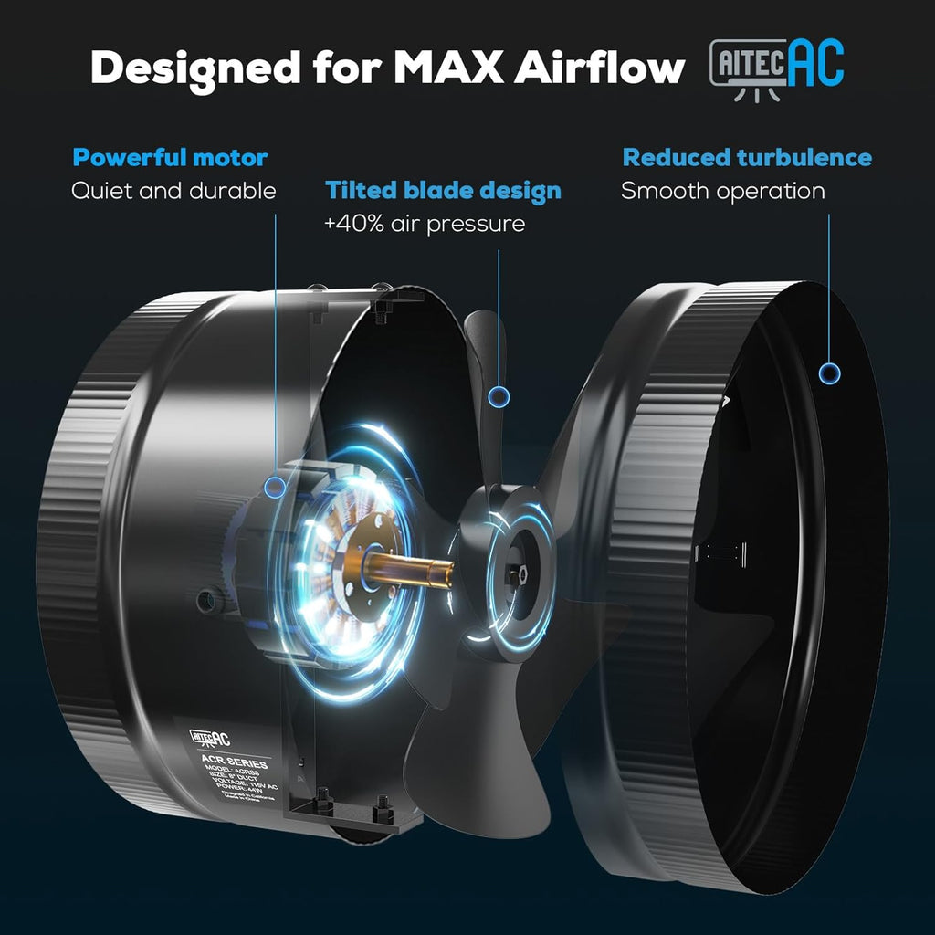 8 Inch Inline Duct Fan with Speed Controller - 420CFM High Airflow, Ultra Quiet 63.5dB for Grow Tents, Hydroponics, Ventilation, Exhaust - Energy Efficient 44W Inline Exhaust Fan