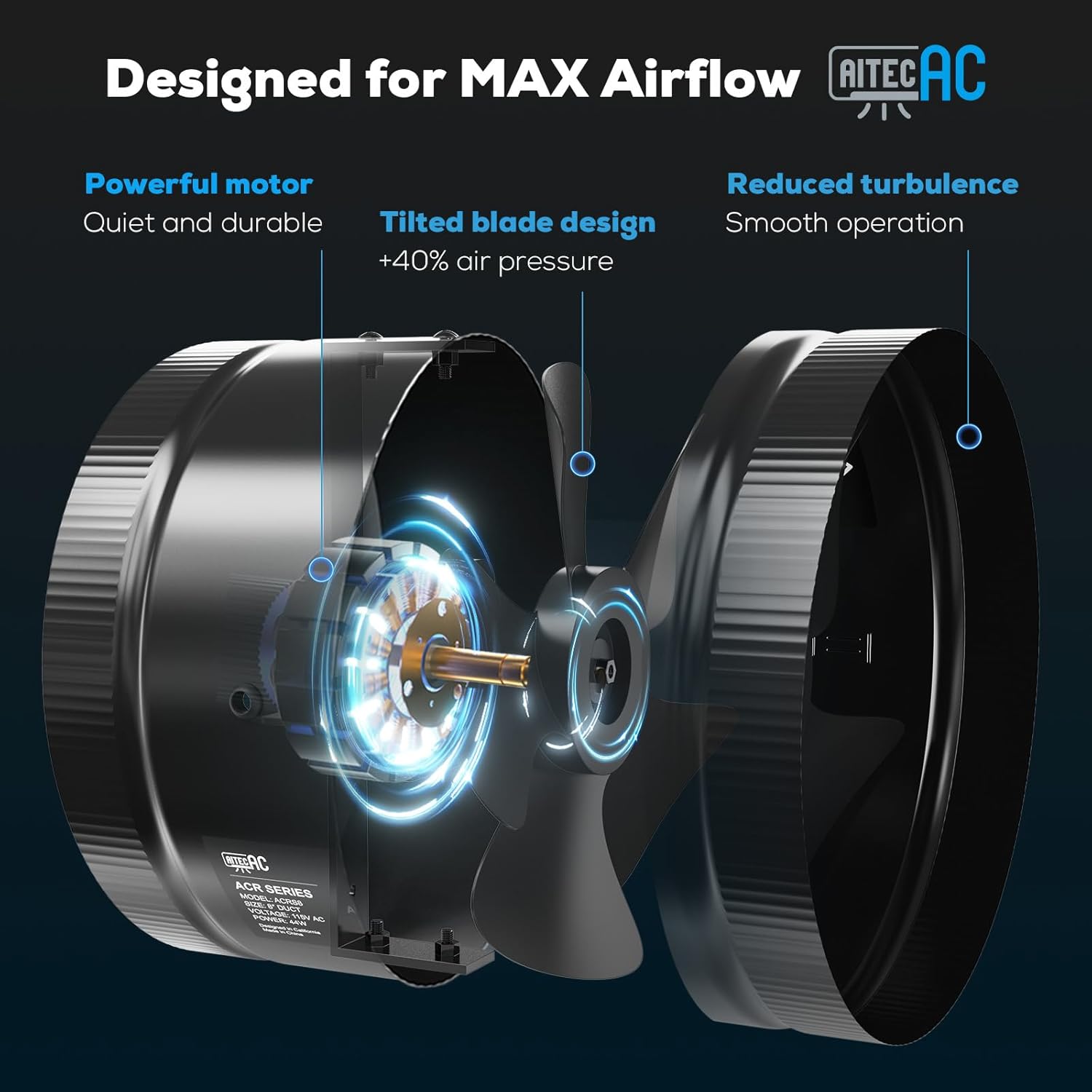 8 Inch Inline Duct Fan with Speed Controller - 420CFM High Airflow, Ultra Quiet 63.5dB for Grow Tents, Hydroponics, Ventilation, Exhaust - Energy Efficient 44W Inline Exhaust Fan
