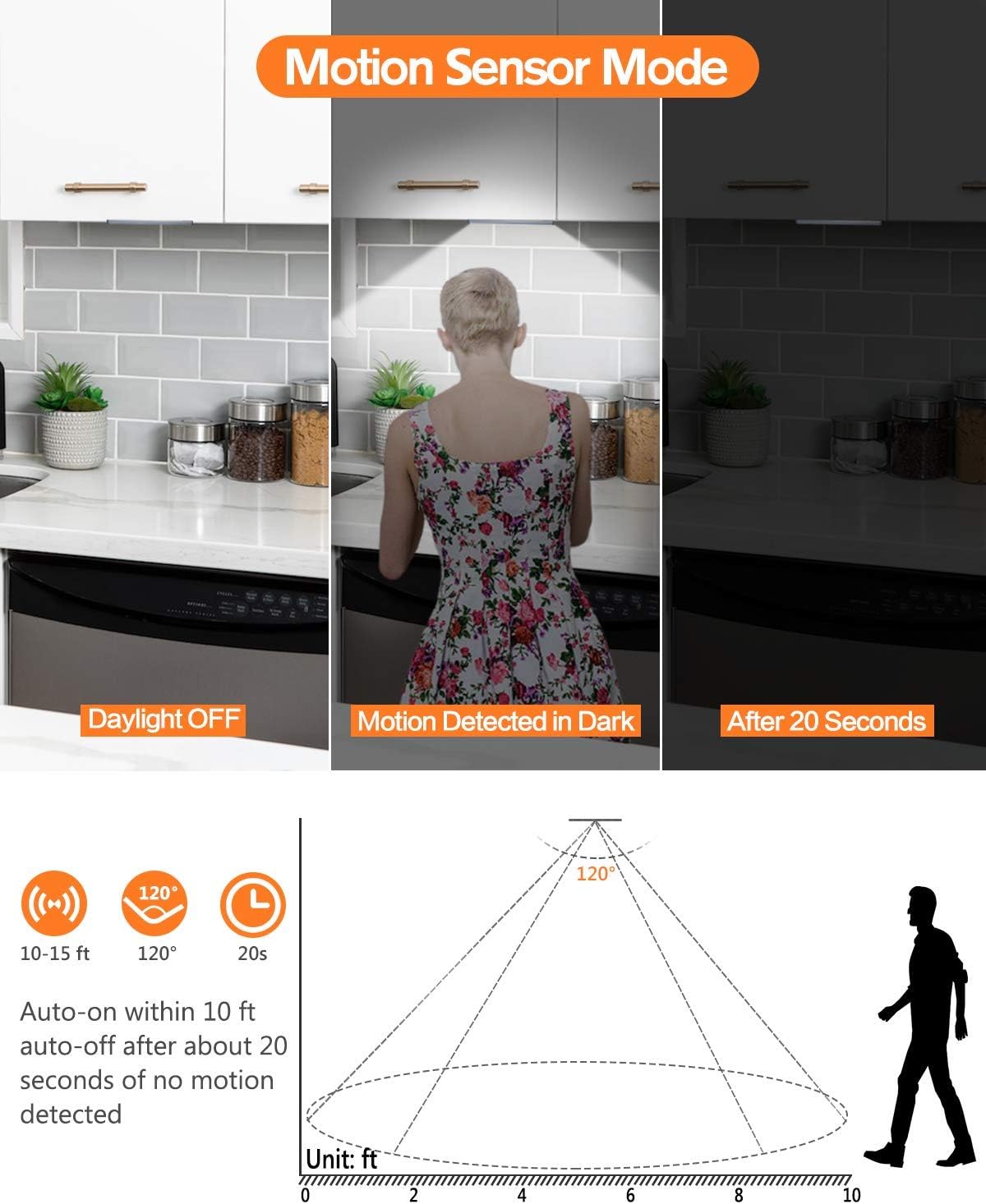 PRIORARE Under Cabinet Light 30 LED Motion Sensor Closet Lighting Battery Operated, Rechargeable Ultra Thin 180lm Cabinet Lighting, Magnetic Motion Activated Light for Kitchen, Cupboard Cold White