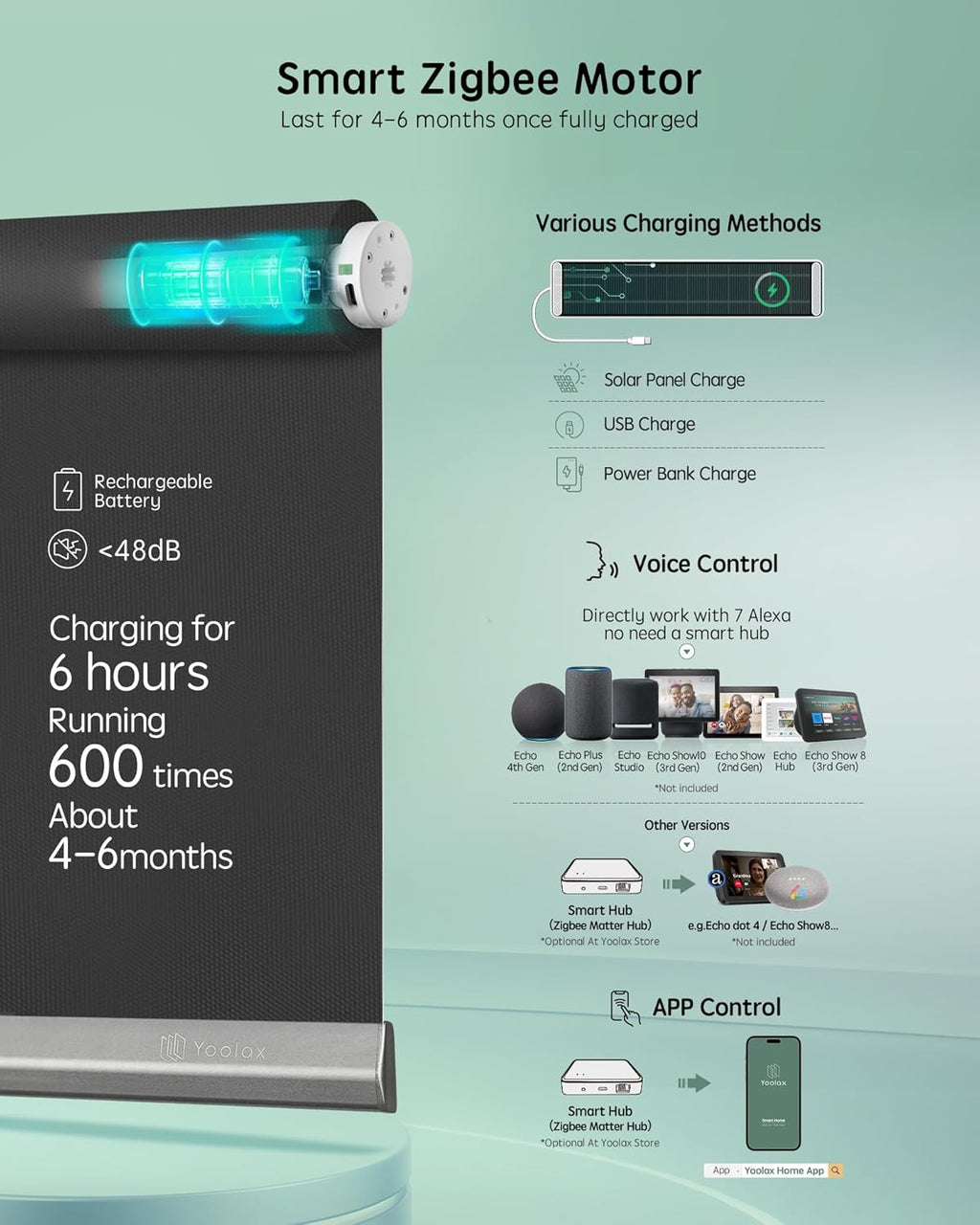 Yoolax Smart Coupled Roller Shades Compatible with Alexa Google, Motorized Blinds with Remote Blackout Coupled Roller Shades for X-Large Windows, Custom Size (XL Coupled-Vinyl Dark Gray)
