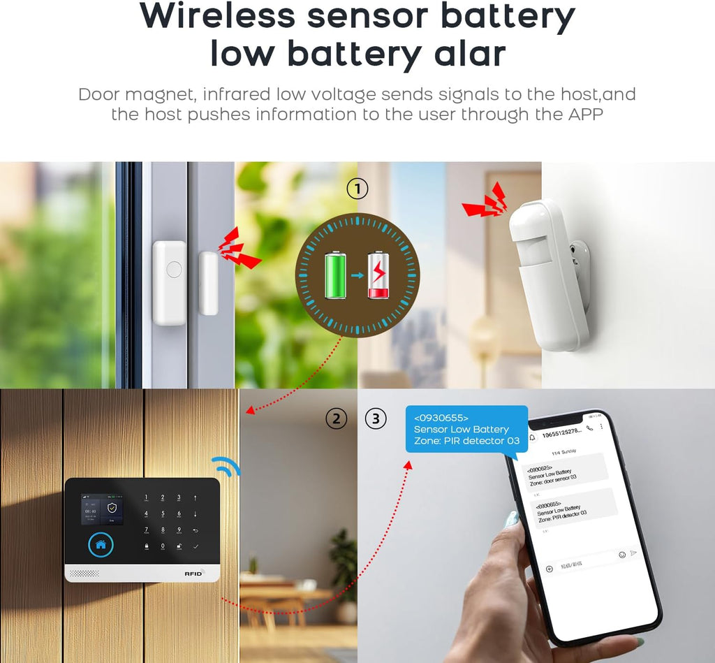 PGST Smart Home Alarm System,2.4" LCD Screen Home Security Systems,Wireless Burglar Door Alarm Kits,Door and Motion Detectors,4G SMS/Phone Tuya APP Remote Alerts for Home,Villa,Apartment