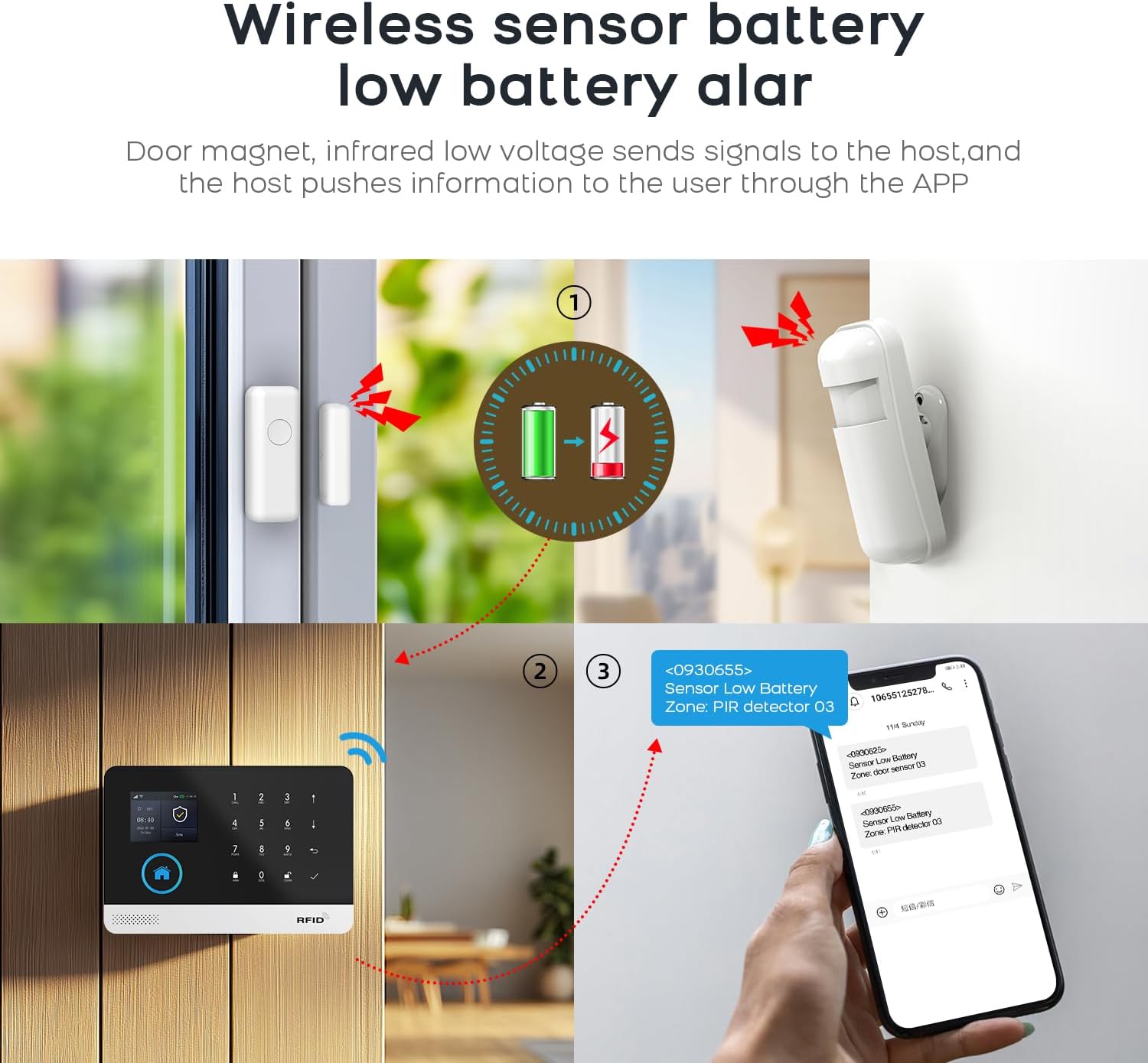 PGST Wireless Home Security Systems,Smart Home Alarm System with Door Sensors,Motion Detector,Loud Siren,Work with Alexa/Google Assistant,24 Piece Kits for Home,Villa,Apartment,No Subscription Fee