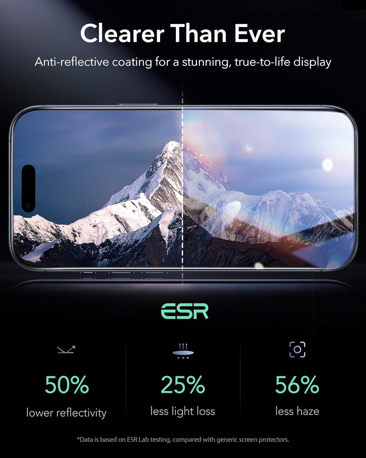 ESR 3 Pack 9H+ Glass for iPhone 17 Pro Screen Protector, [Military-Grade Shatterproof], with AR Anti-Reflective Technology, Armorite Ultra-Tough Tempered Glass with Ultra Fit Tray